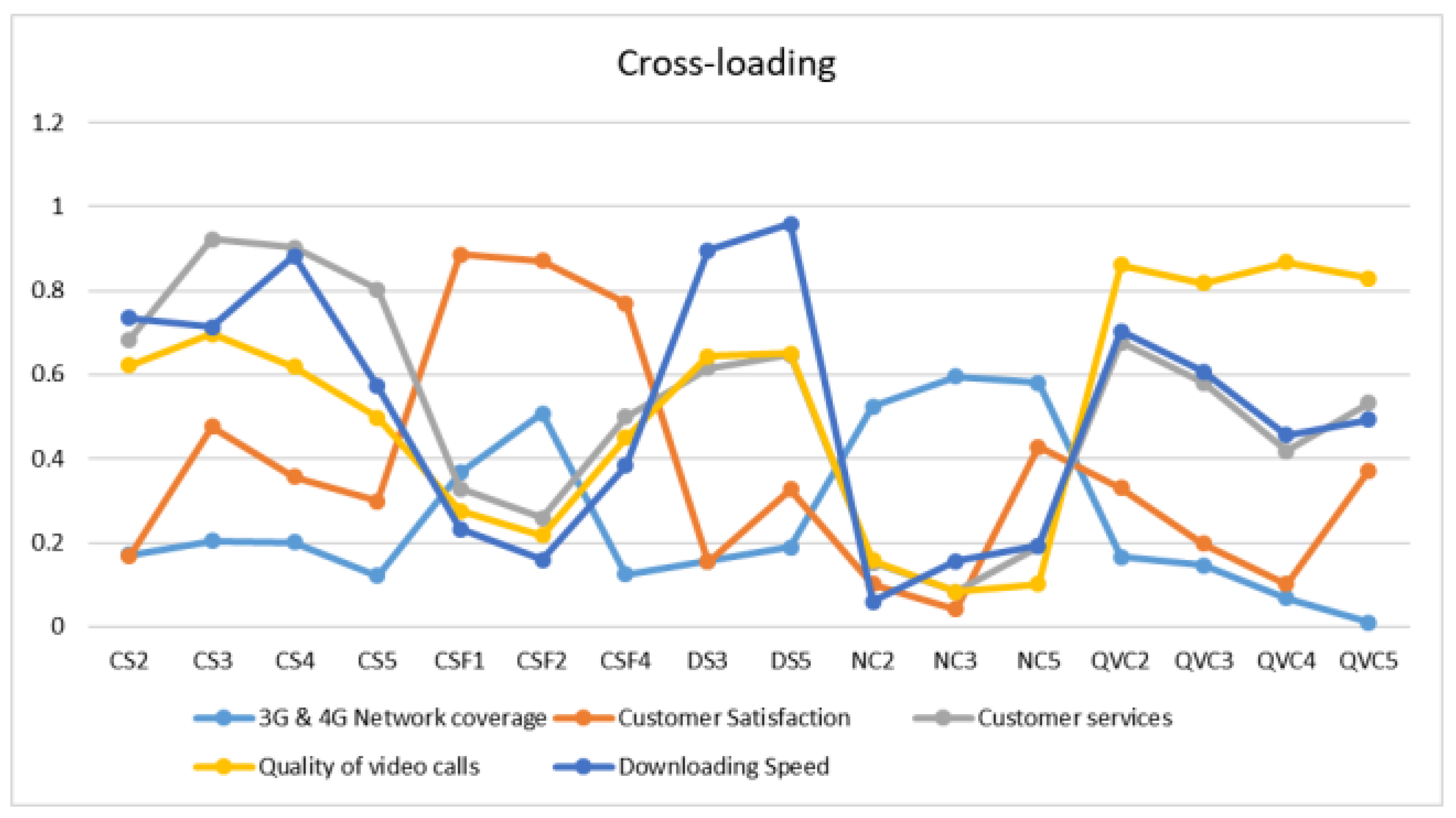 Electronics 12 01697 g009 Electronics 12 01697 g009