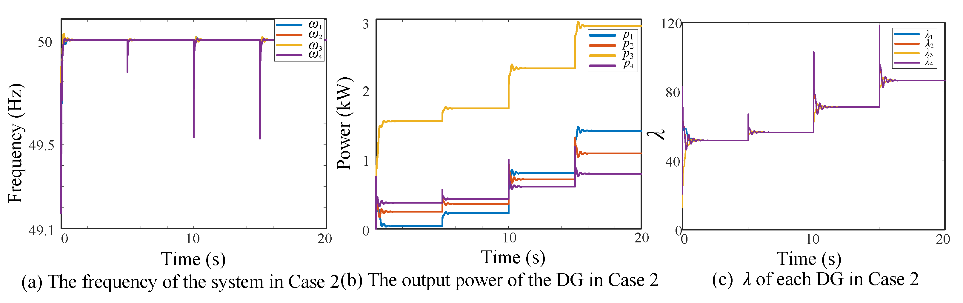 Electronics 12 01698 g004