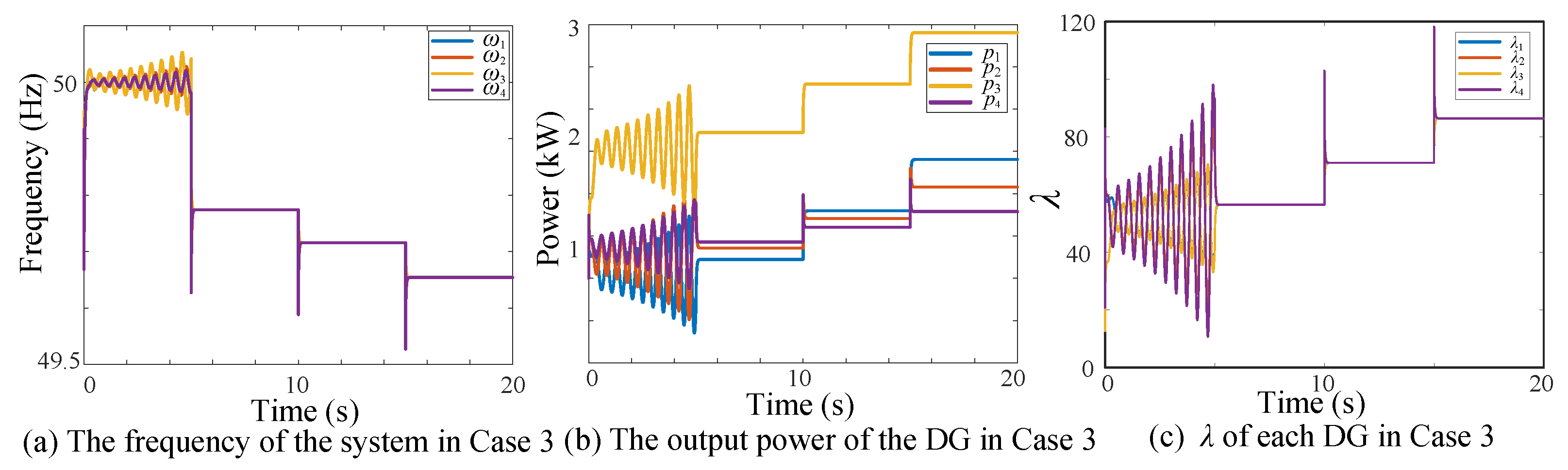 Electronics 12 01698 g005