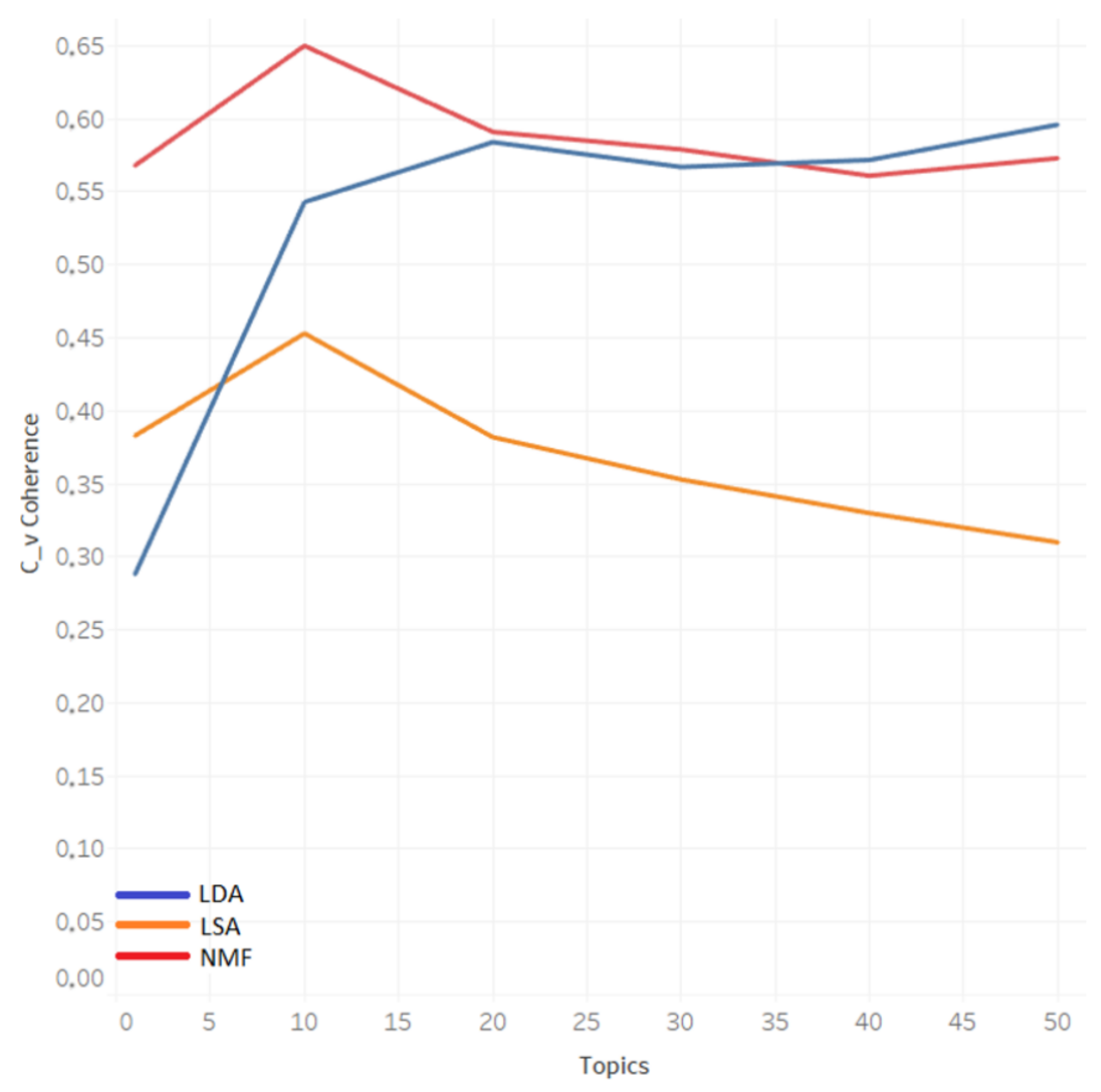 Electronics 12 01699 g006