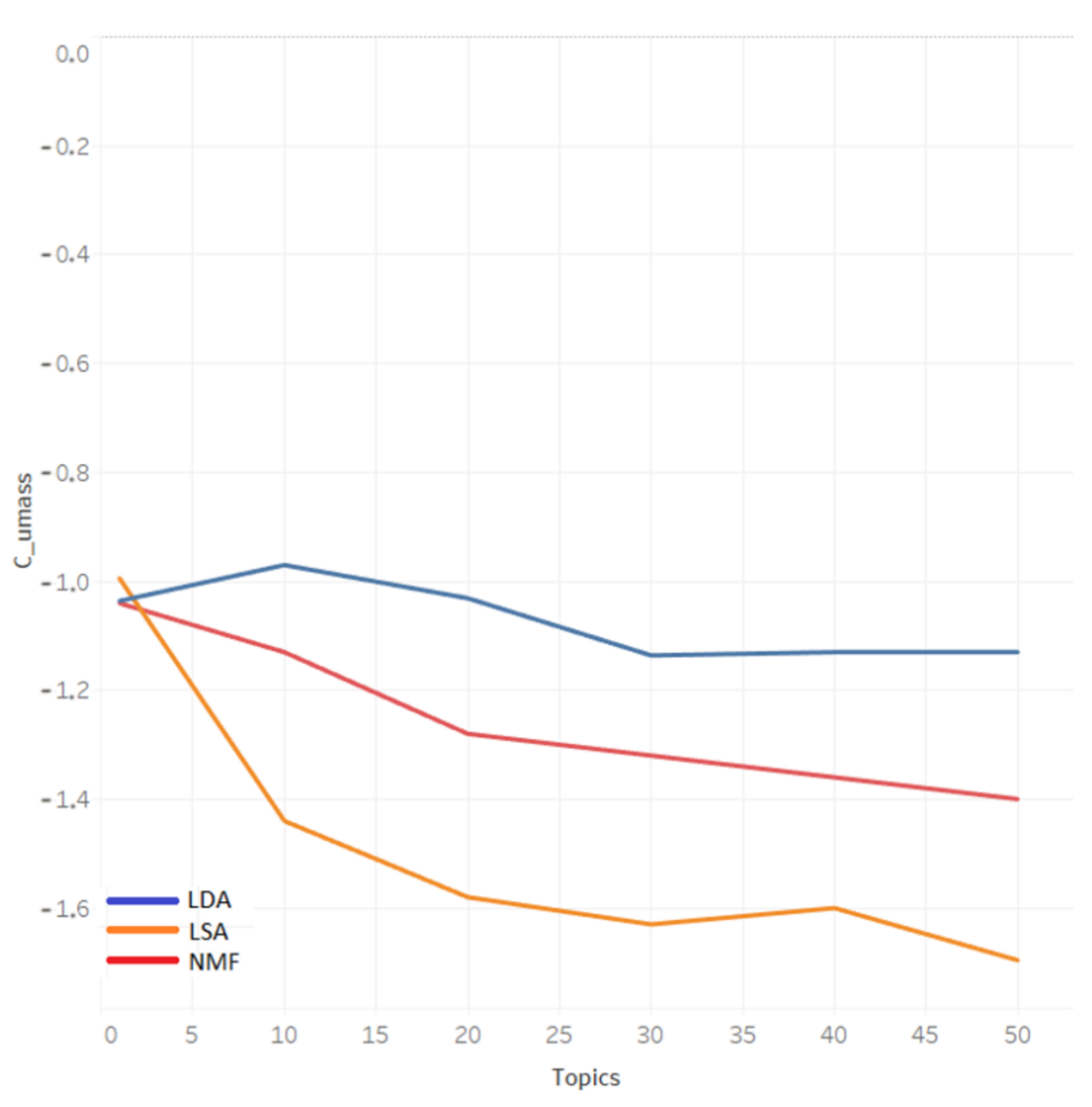 Electronics 12 01699 g007