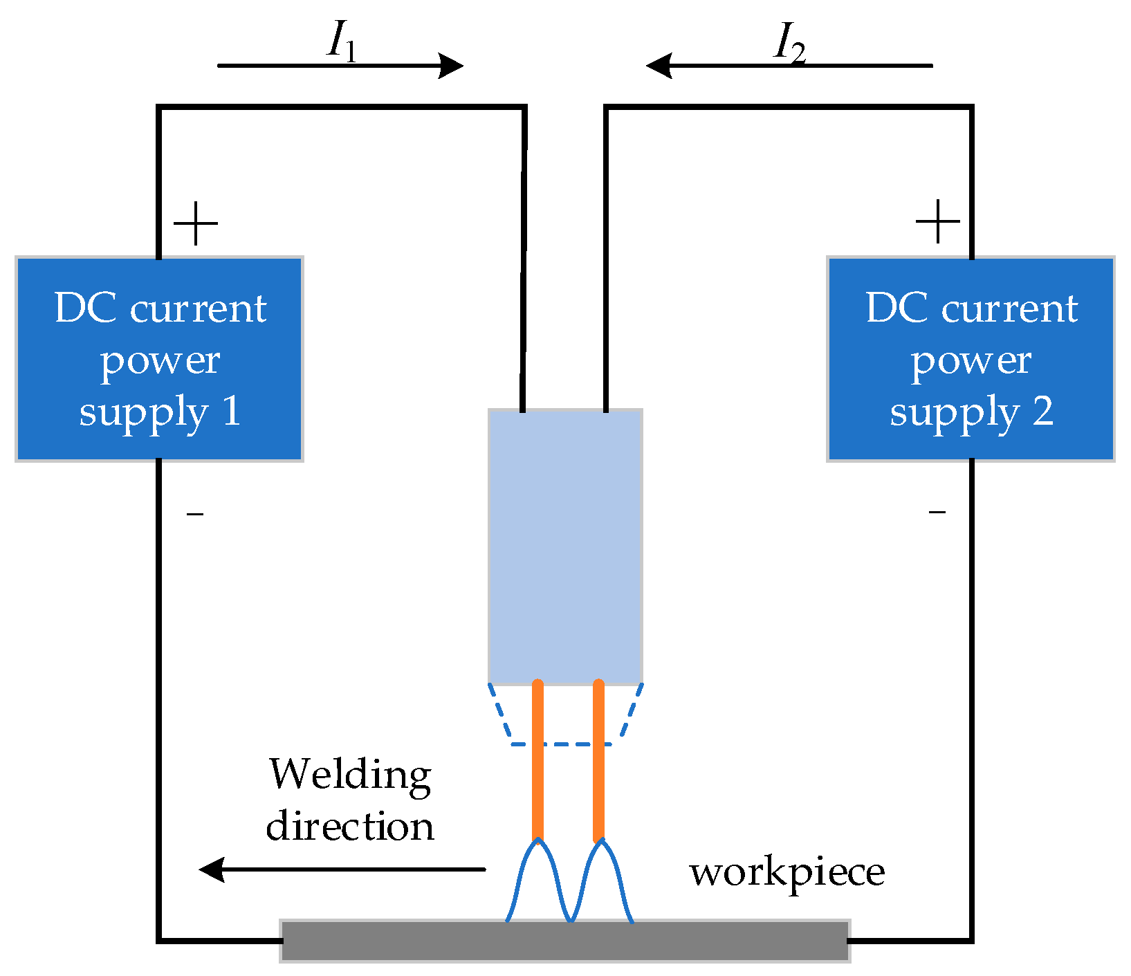 Electronics 12 01702 g001