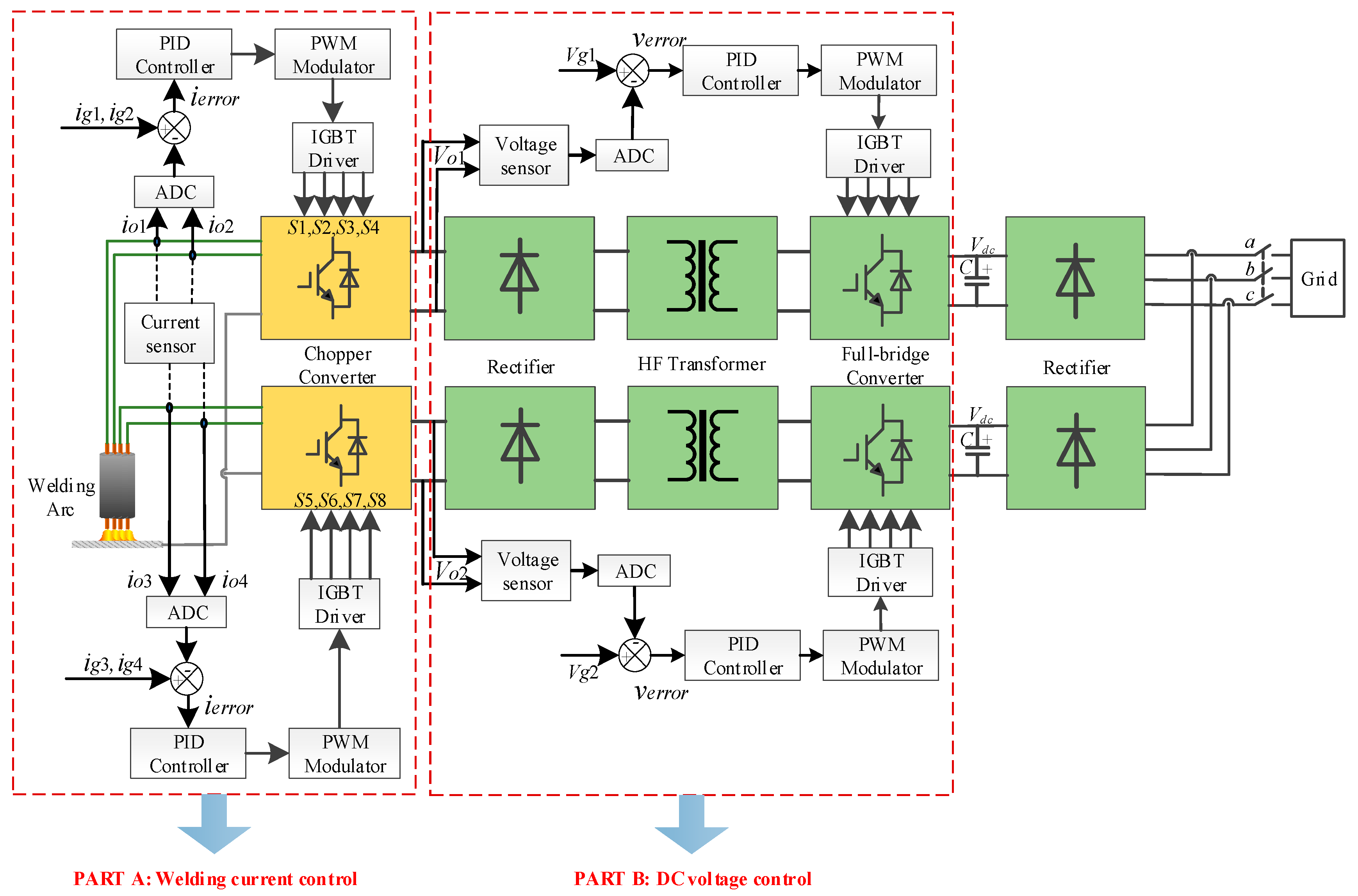 Electronics 12 01702 g006