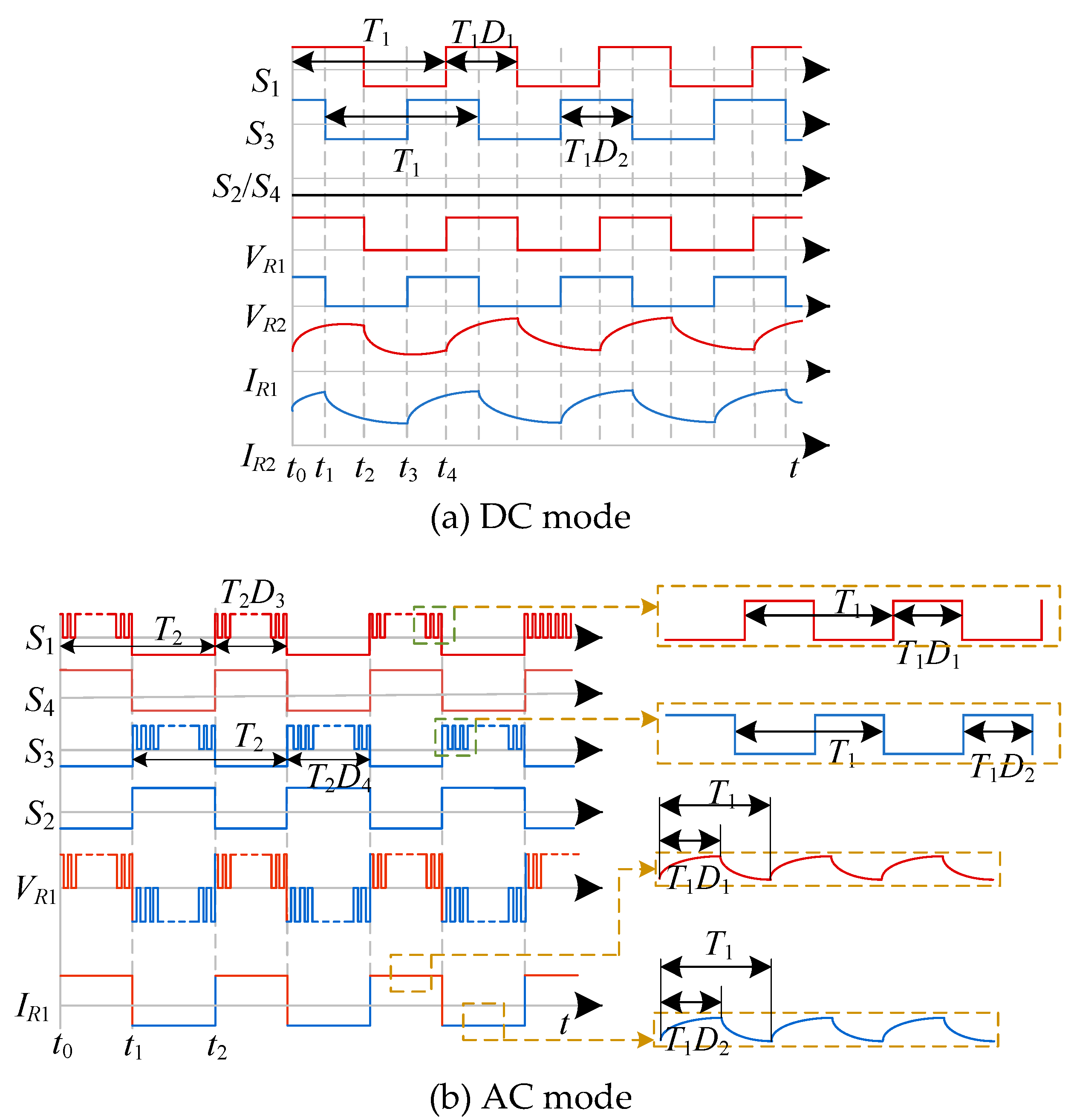 Electronics 12 01702 g008a