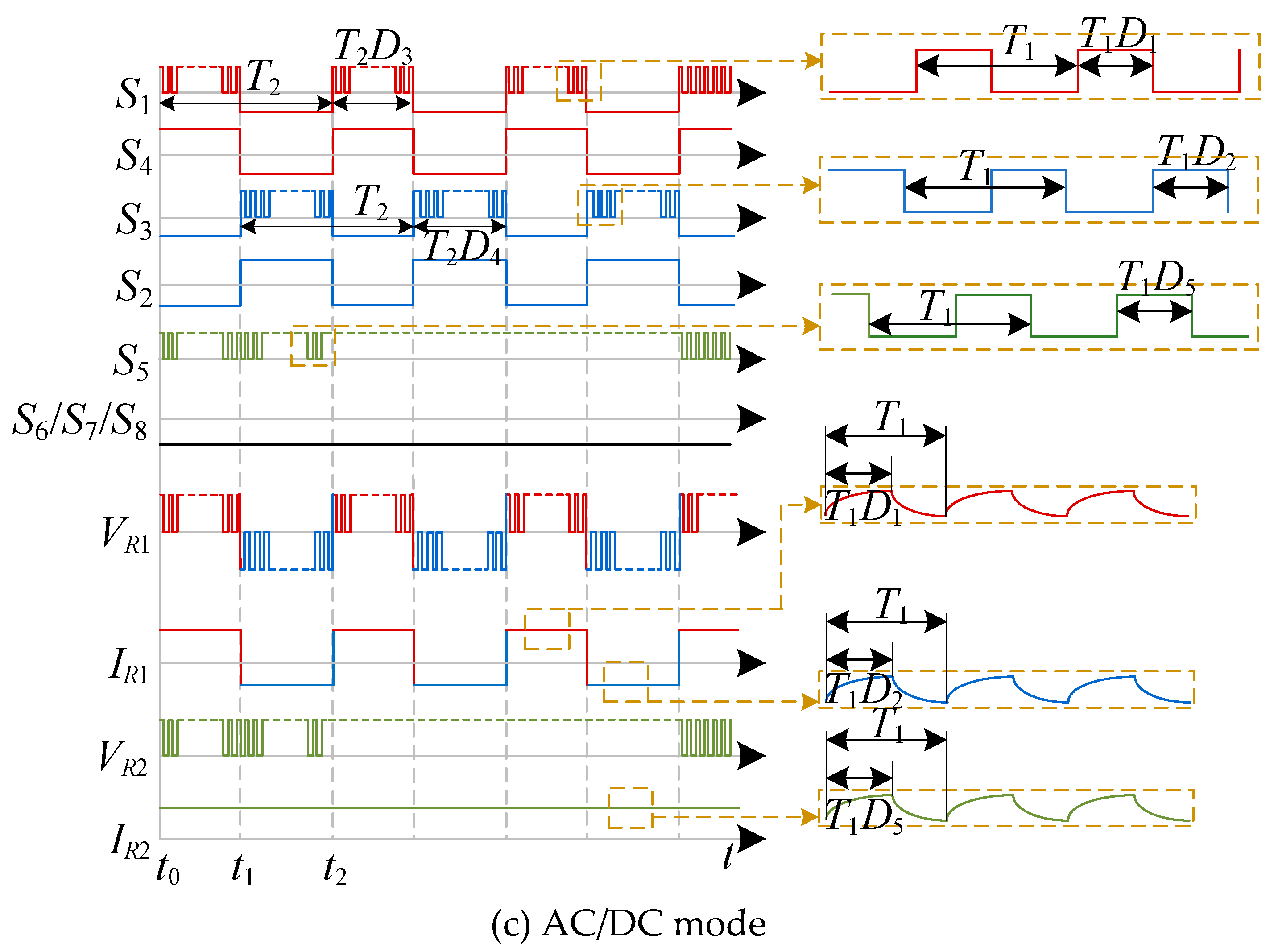 Electronics 12 01702 g008b