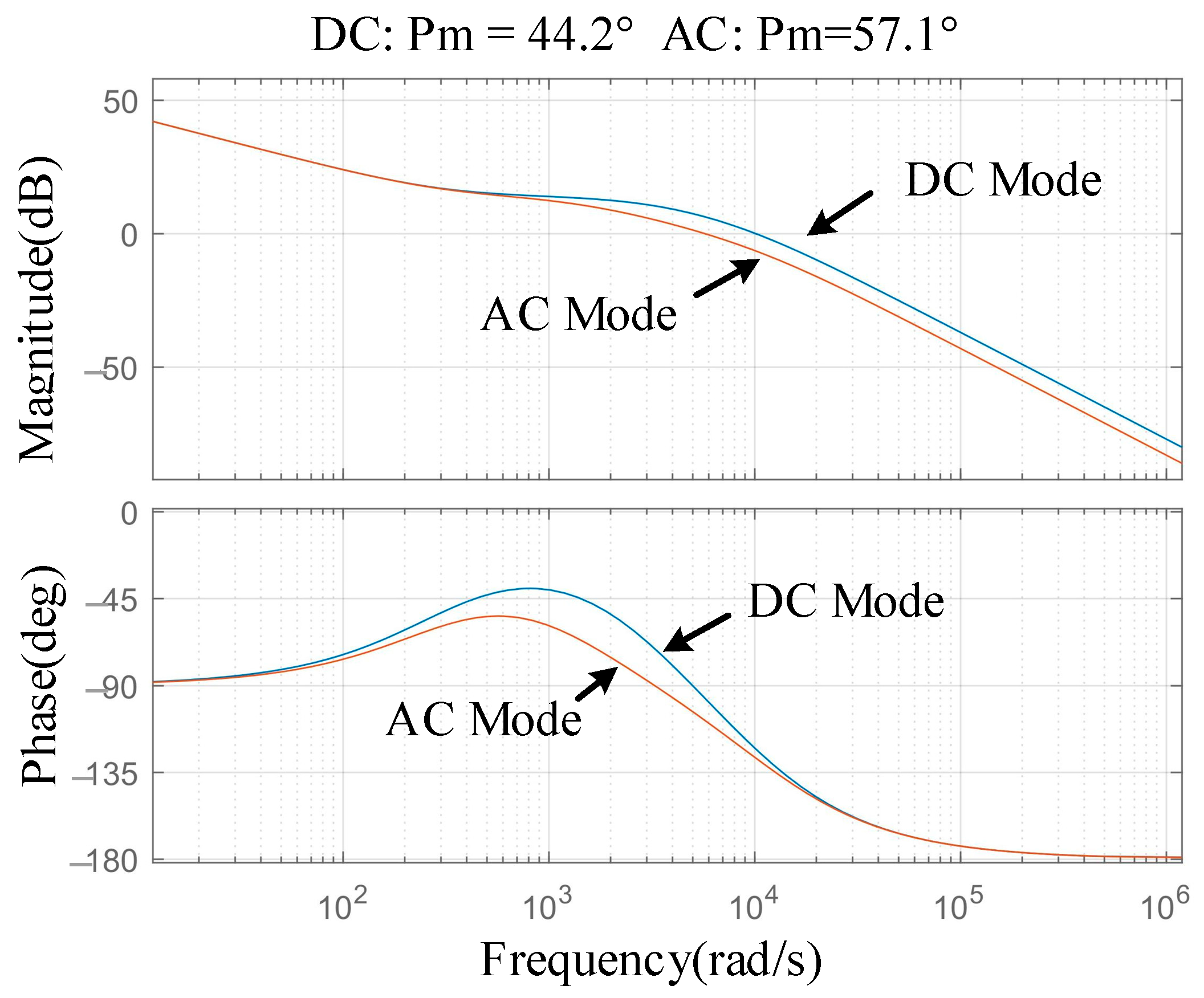 Electronics 12 01702 g011