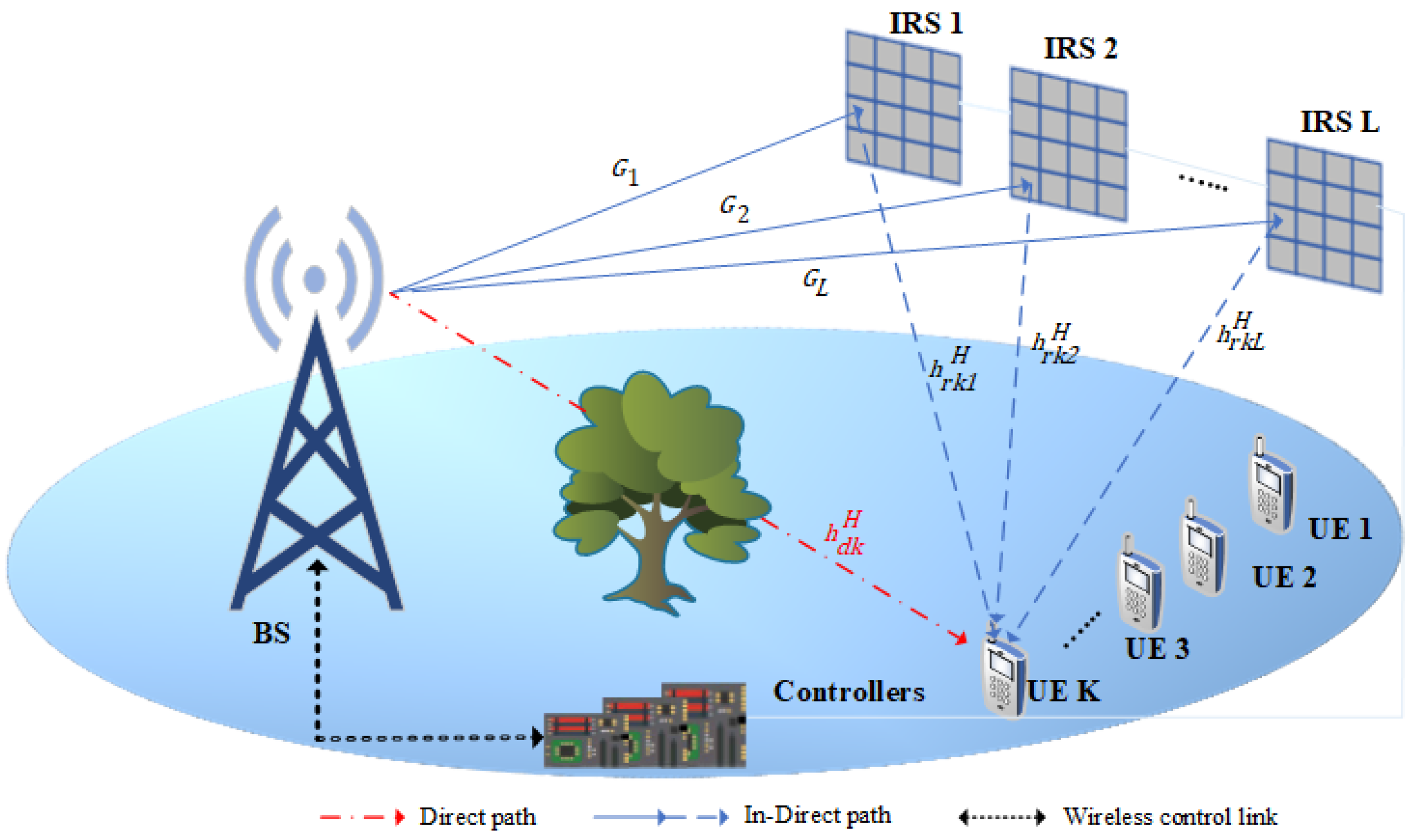 Electronics 12 01703 g001 Electronics 12 01703 g001