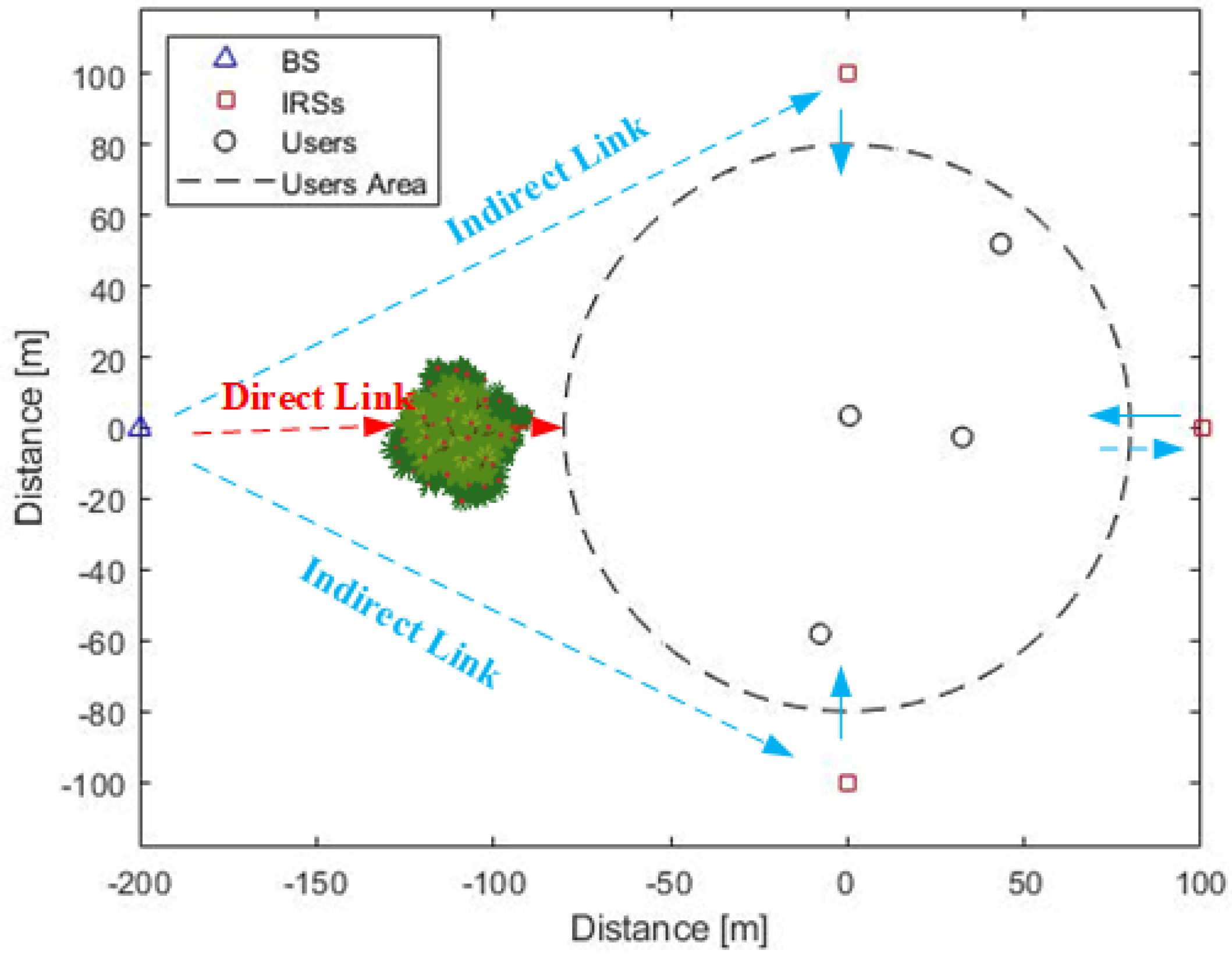 Electronics 12 01703 g004 Electronics 12 01703 g004