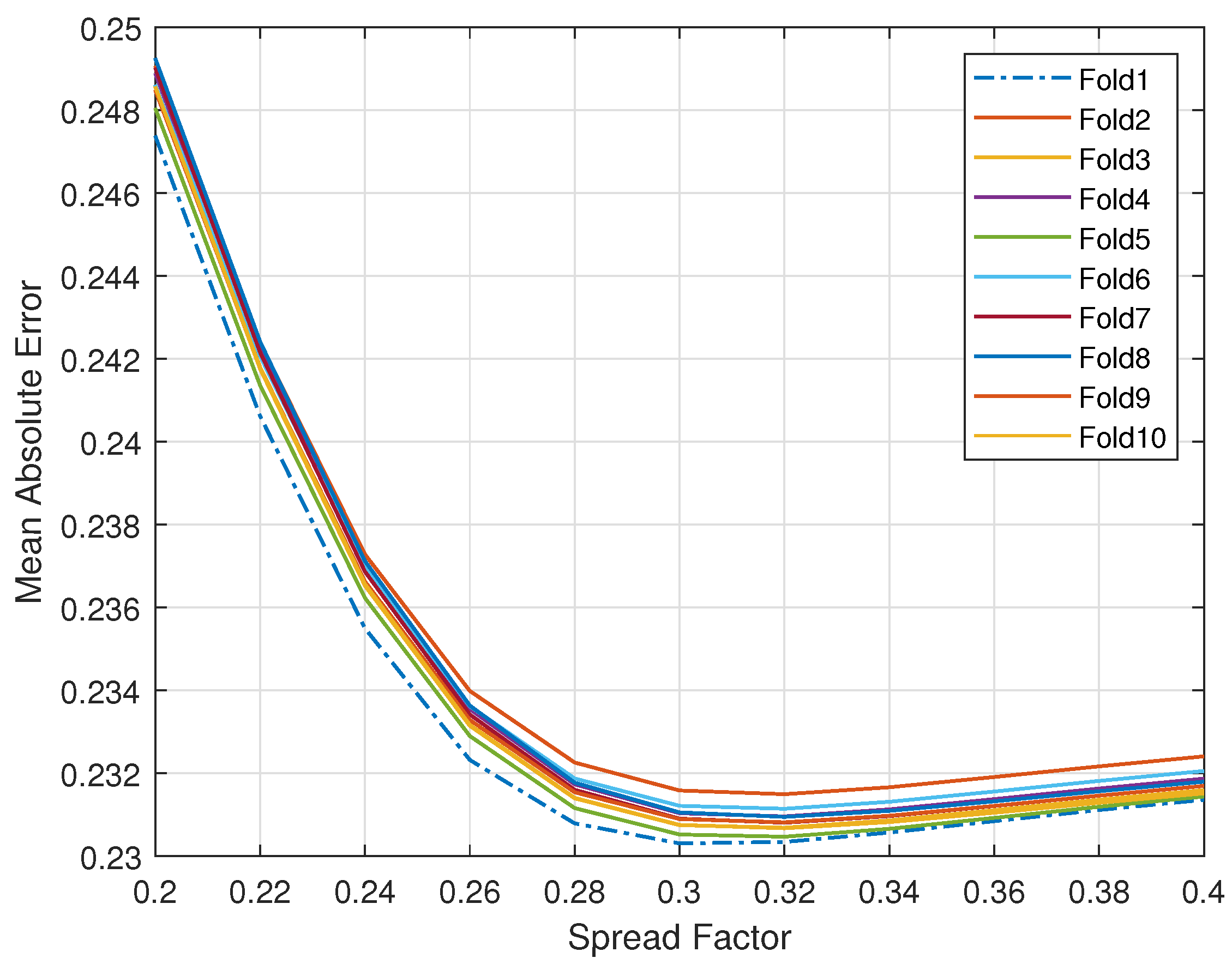 Electronics 12 01703 g005 Electronics 12 01703 g005
