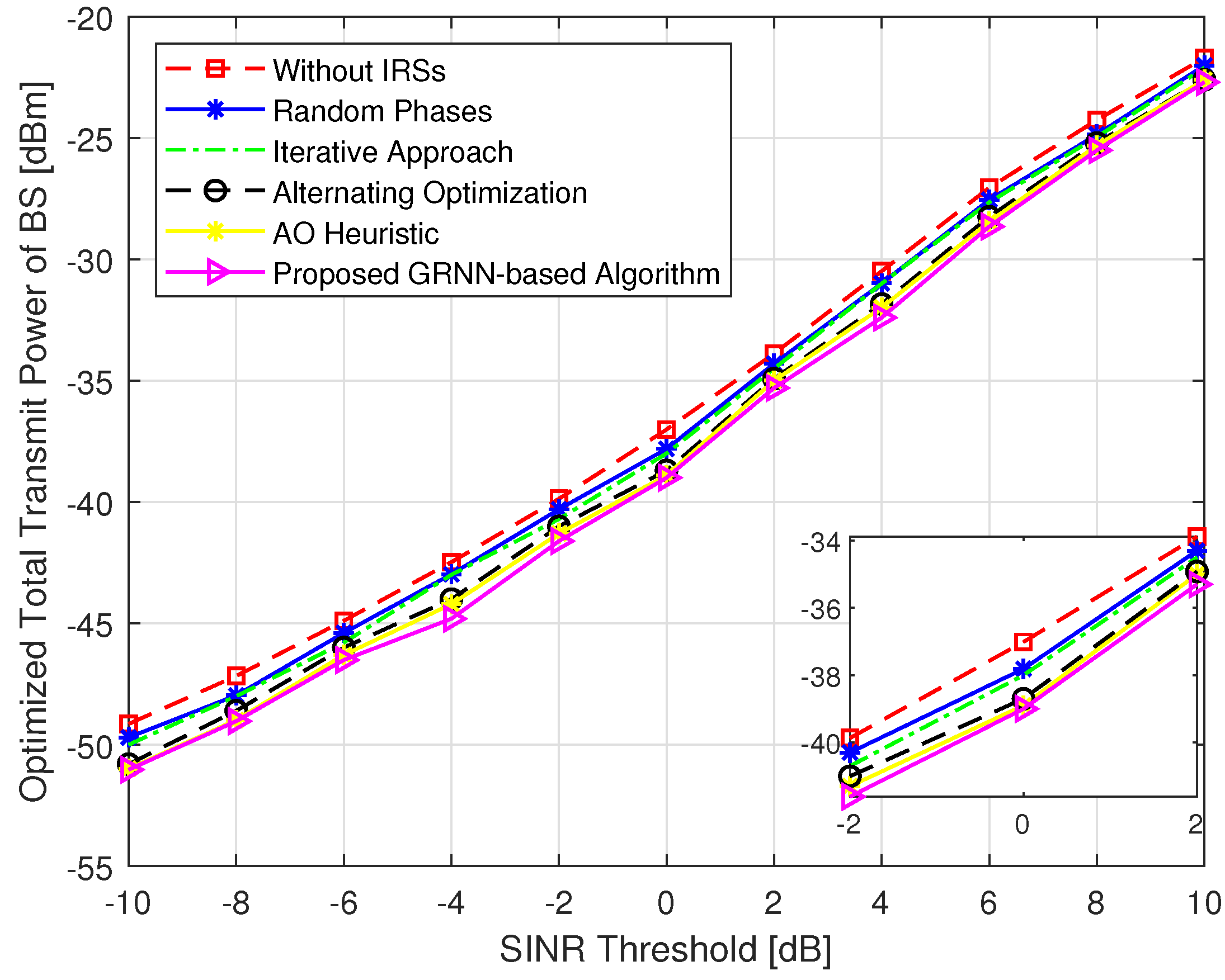Electronics 12 01703 g006 Electronics 12 01703 g006
