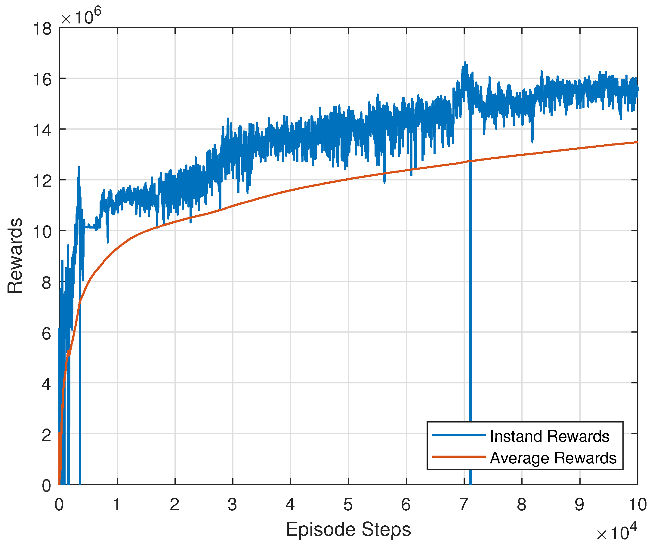 Electronics 12 01703 g007 Electronics 12 01703 g007