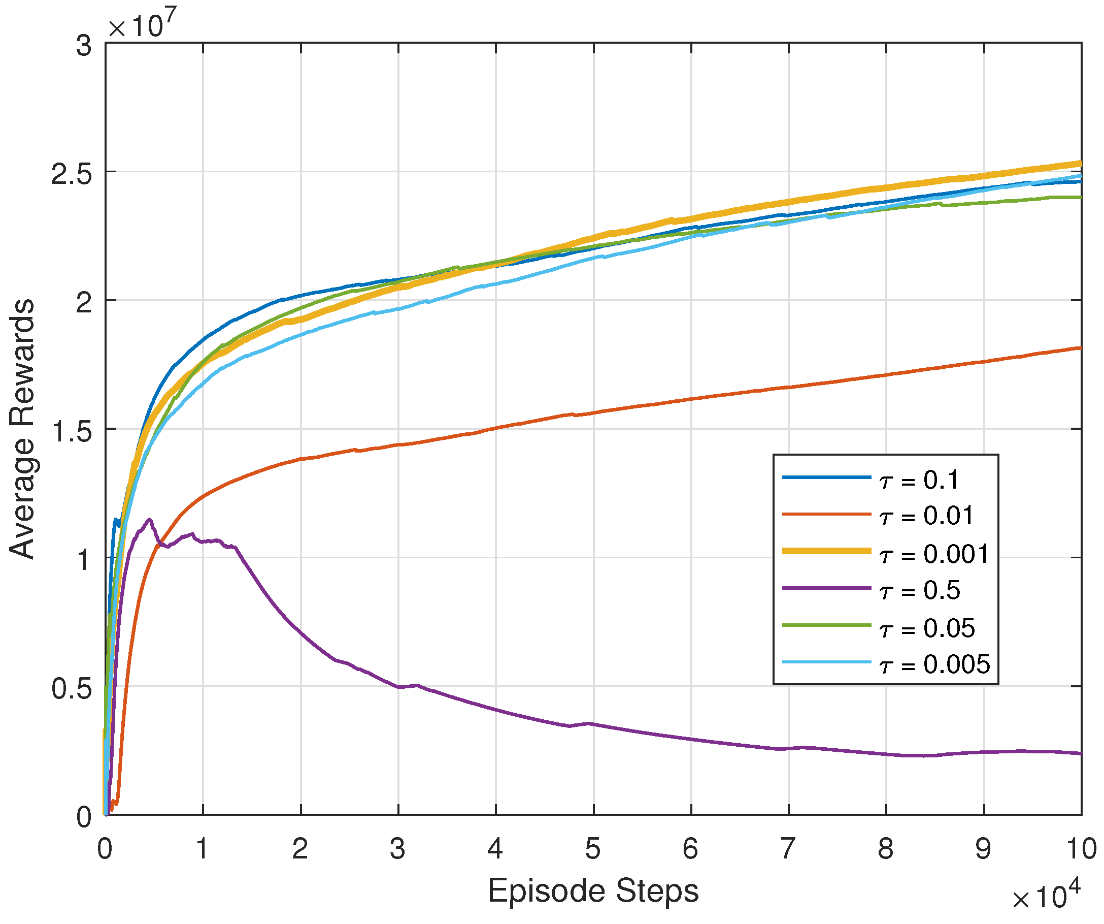 Electronics 12 01703 g010 Electronics 12 01703 g010