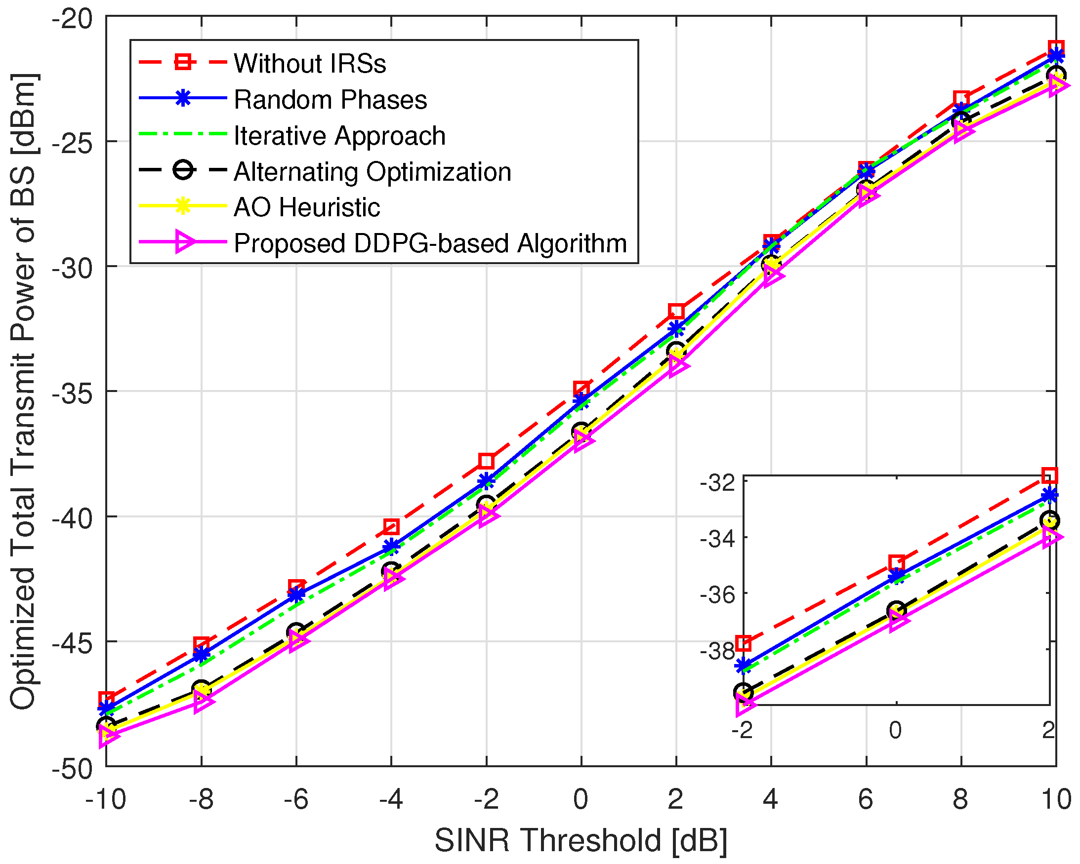 Electronics 12 01703 g012 Electronics 12 01703 g012