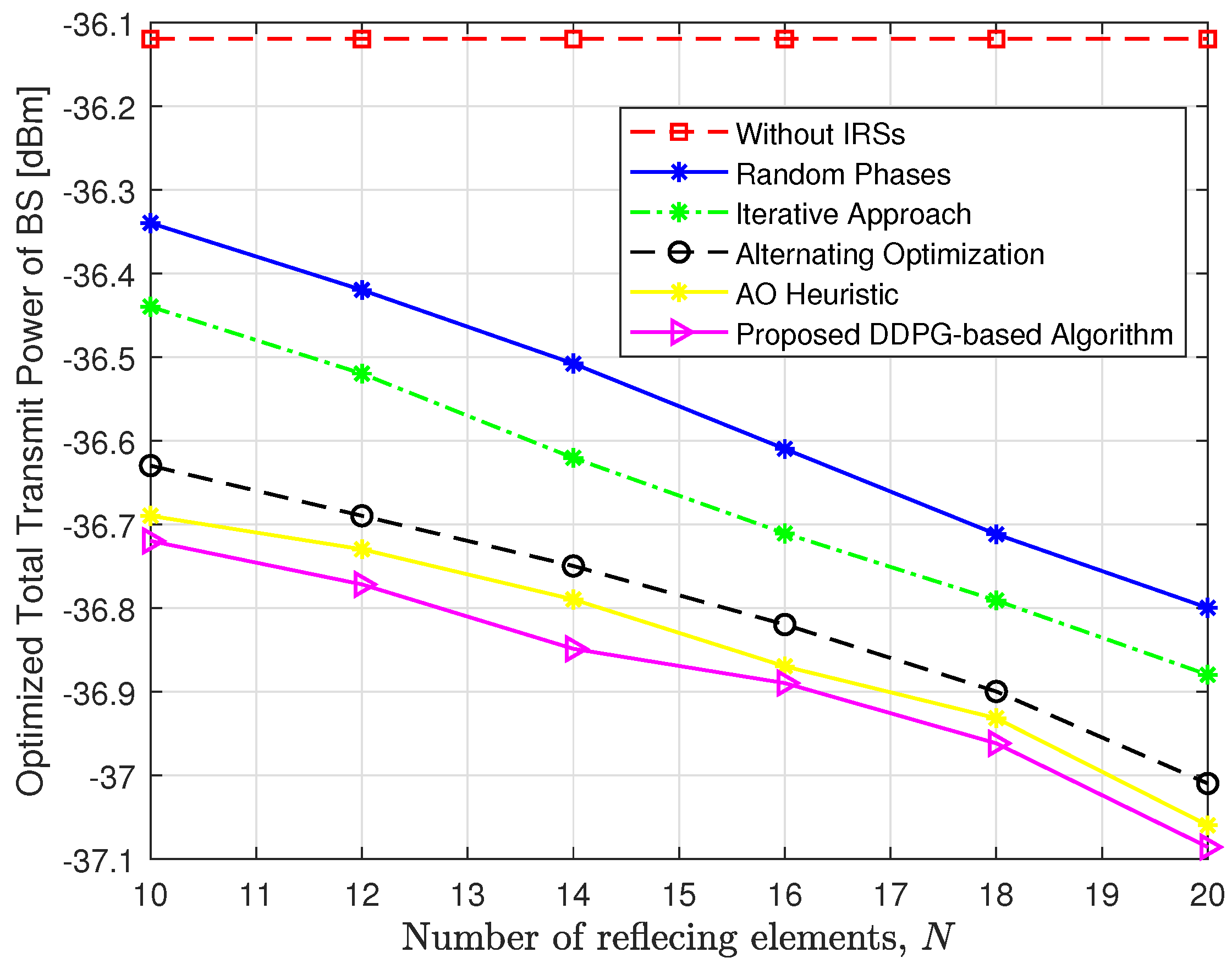 Electronics 12 01703 g013 Electronics 12 01703 g013