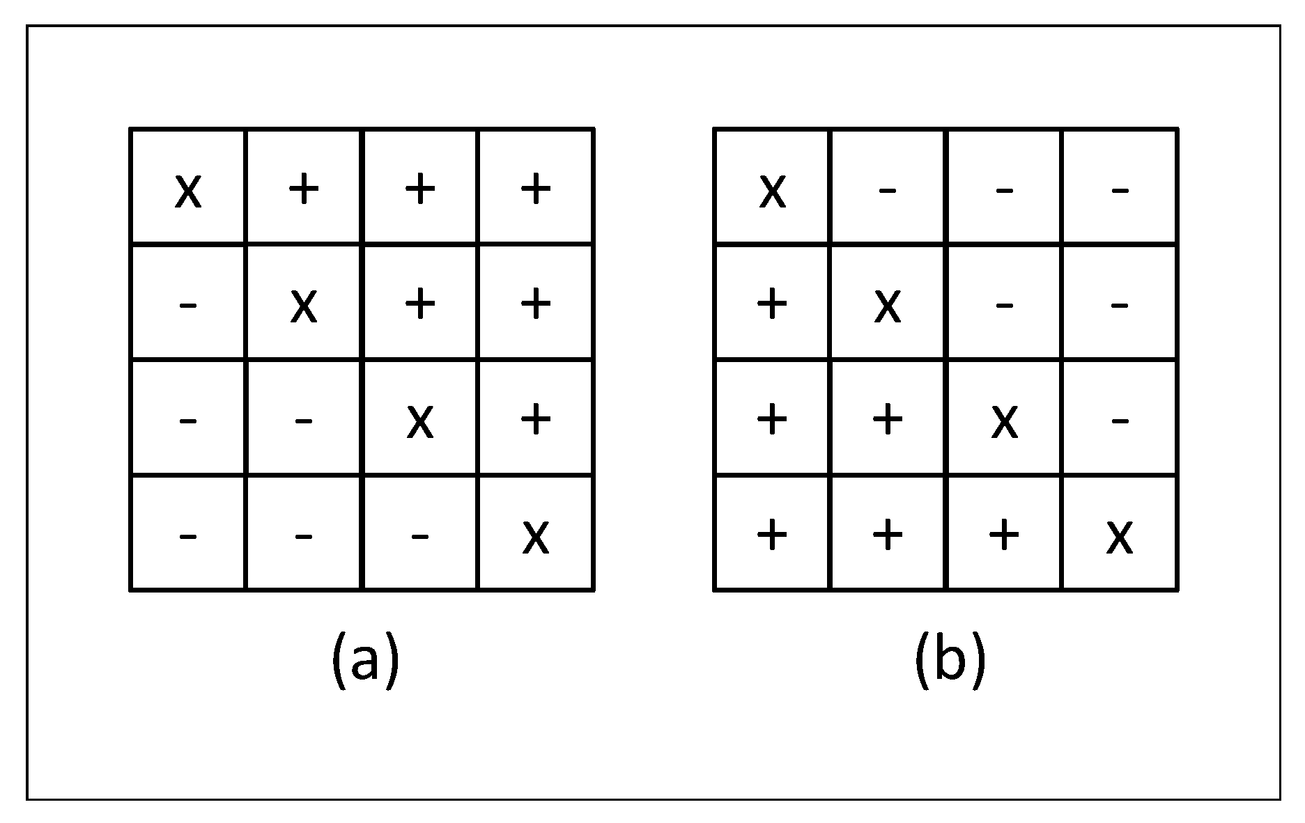 Electronics 12 01705 g012 Electronics 12 01705 g012