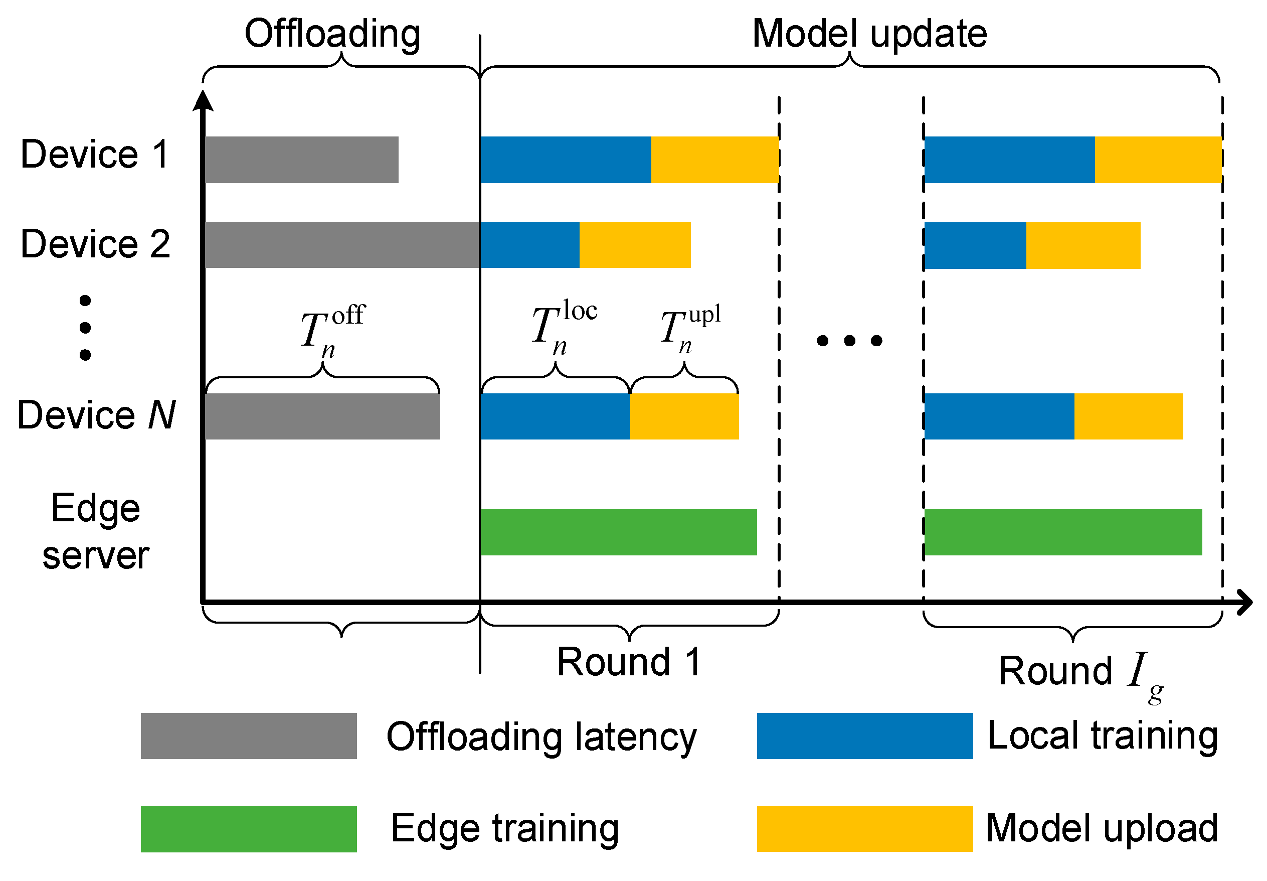 Electronics 12 01706 g002 Electronics 12 01706 g002