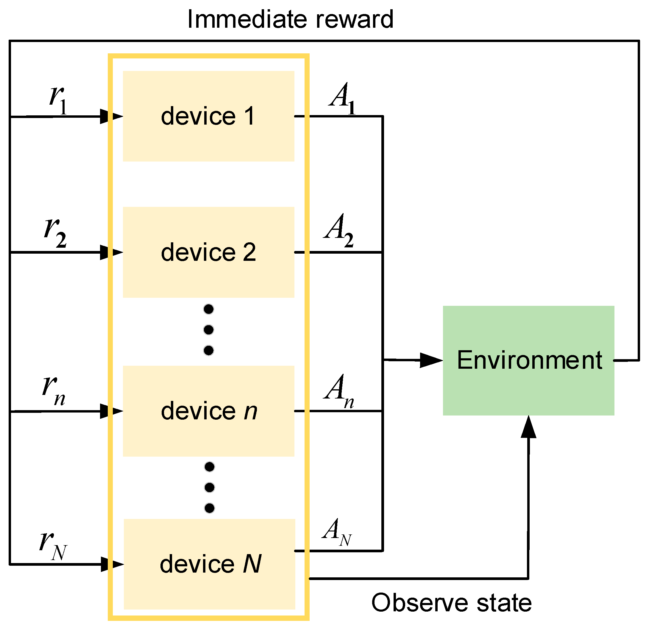 Electronics 12 01706 g003 Electronics 12 01706 g003