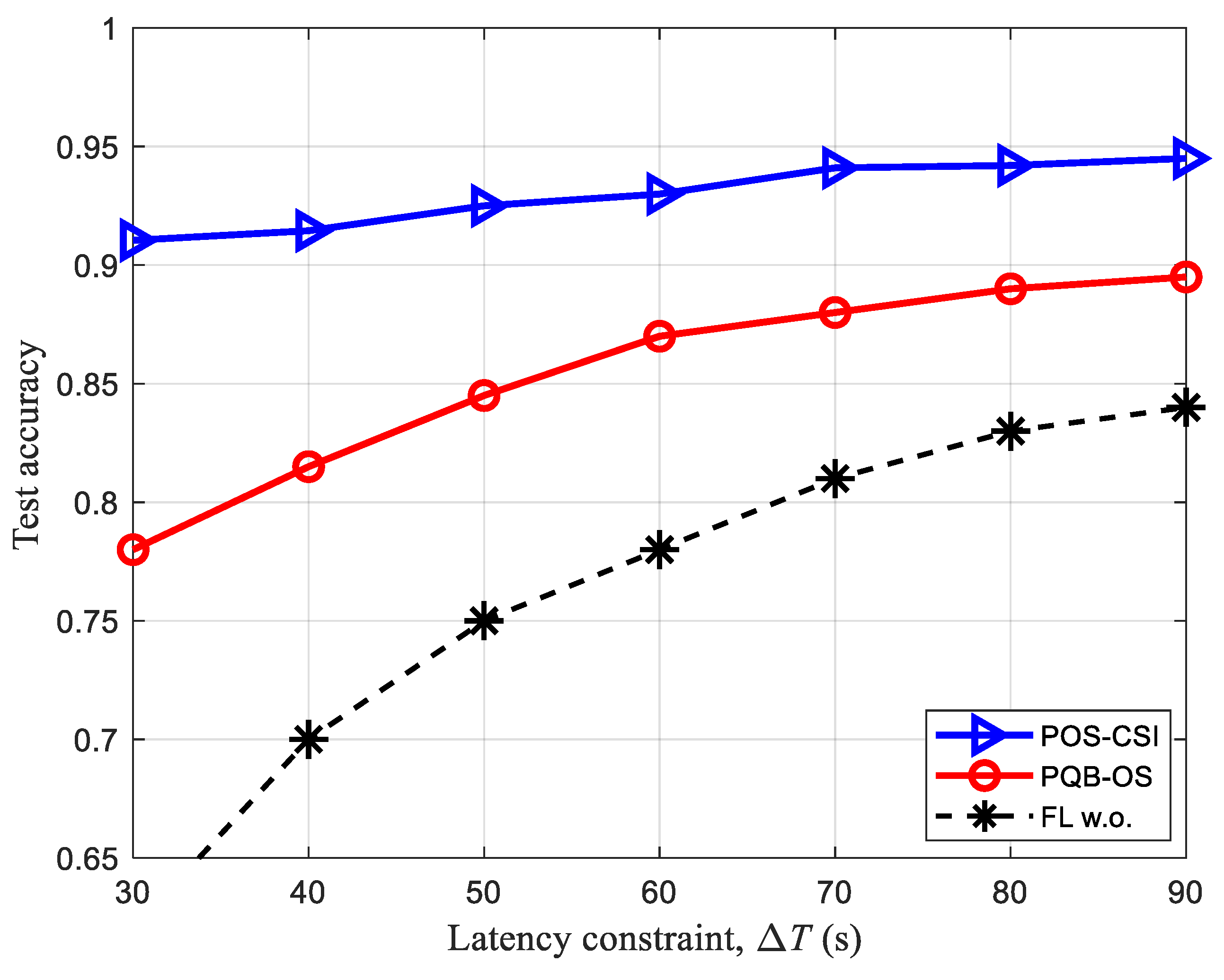 Electronics 12 01706 g006 Electronics 12 01706 g006