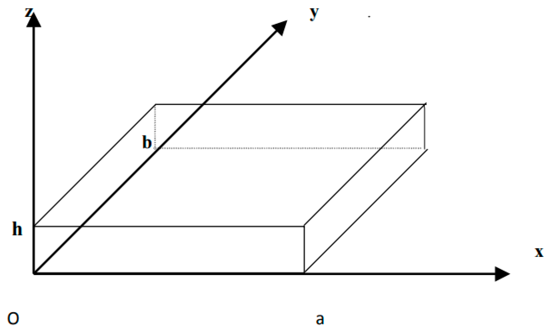 Electronics 12 01707 g002