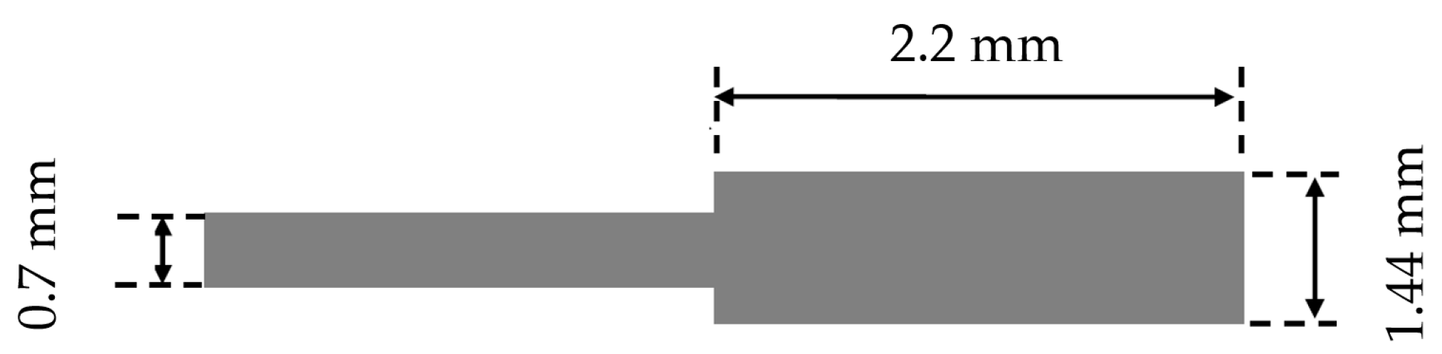 Electronics 12 01707 g005