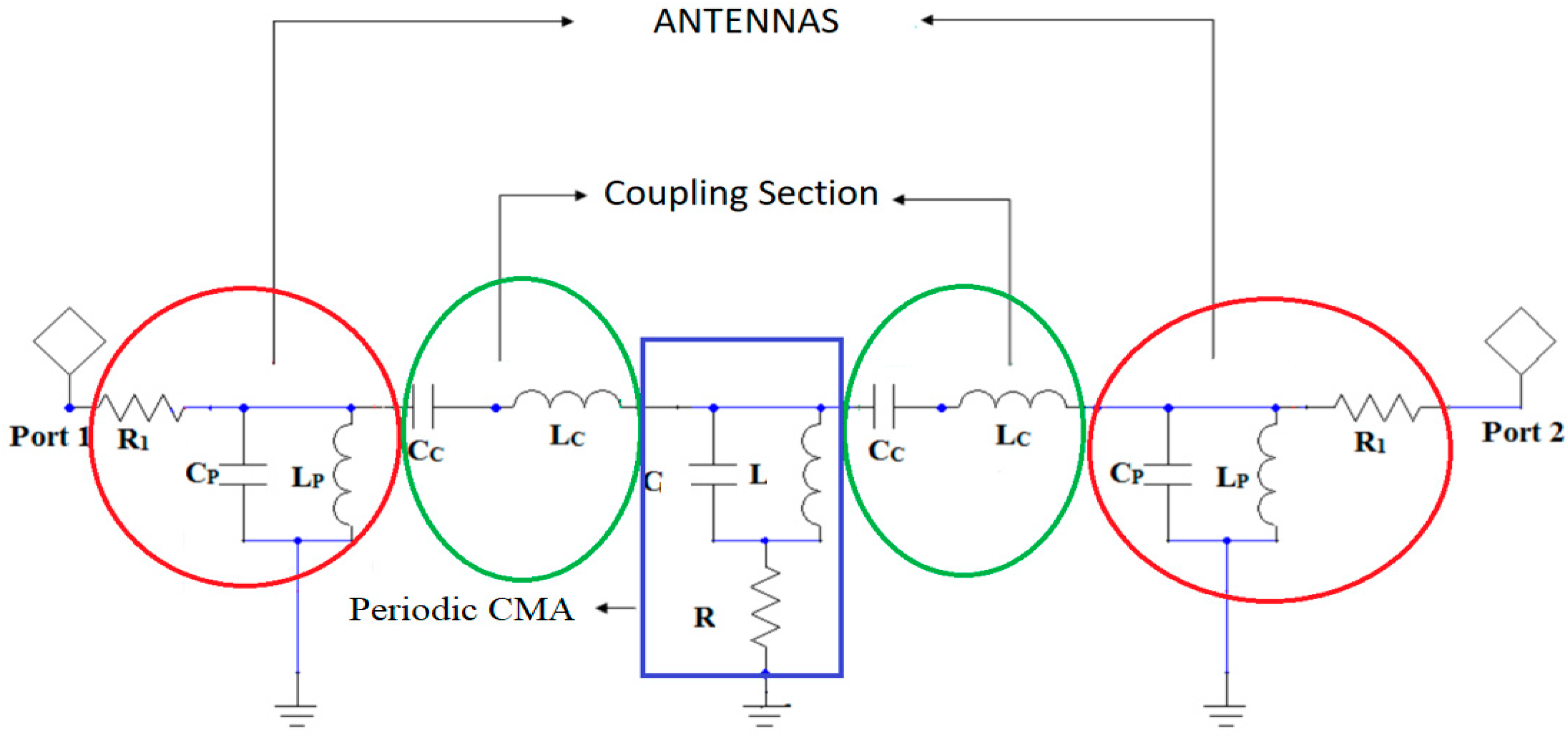 Electronics 12 01707 g021