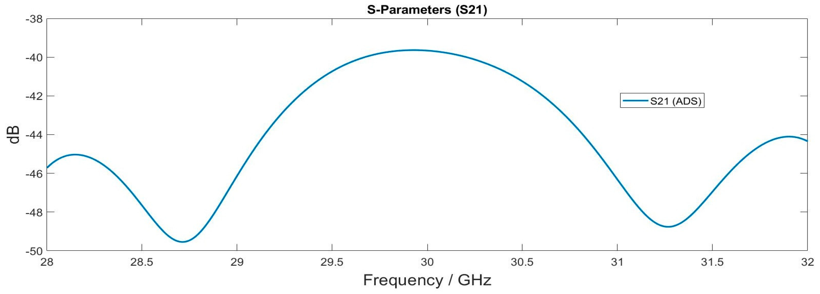 Electronics 12 01707 g024