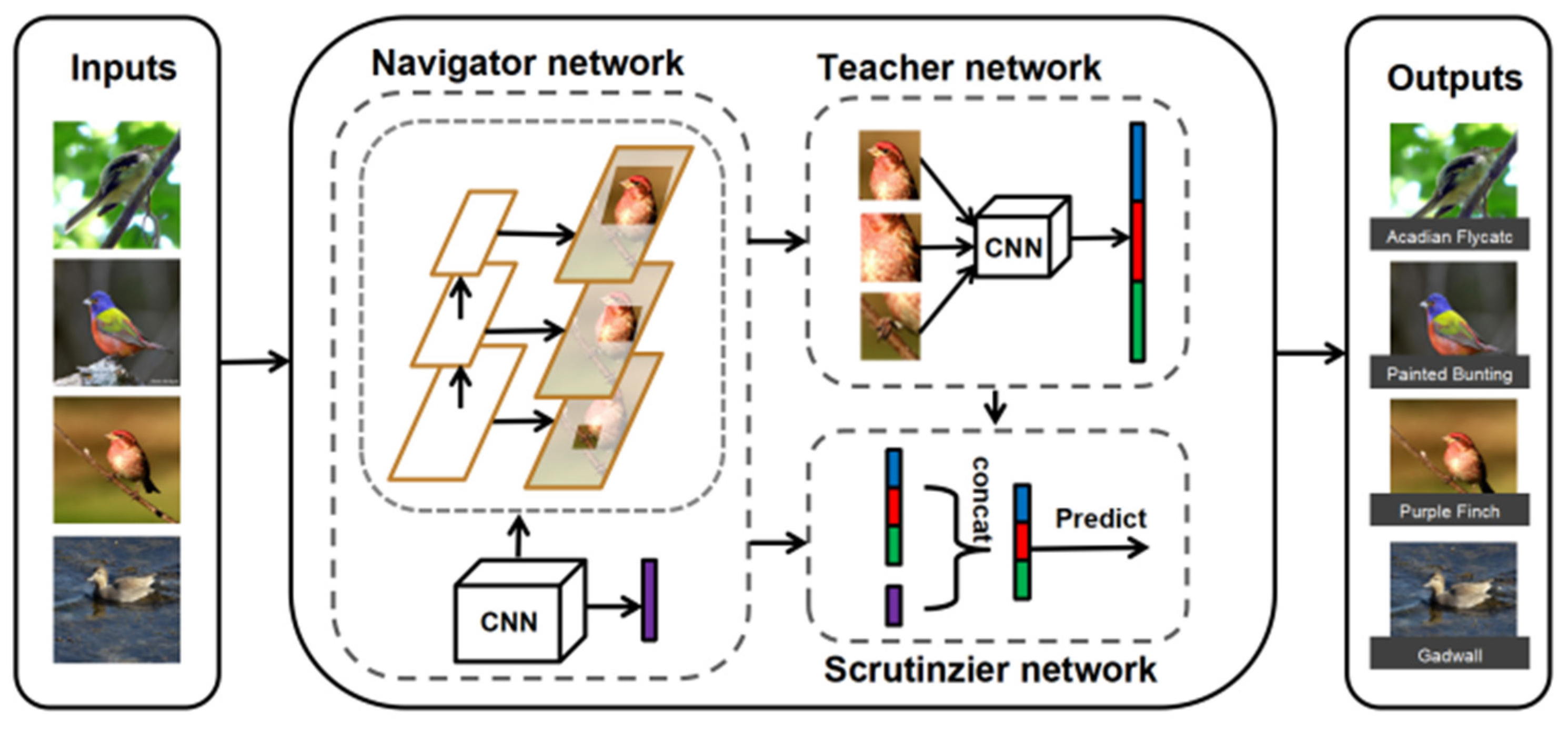 Electronics 12 01709 g001 Electronics 12 01709 g001