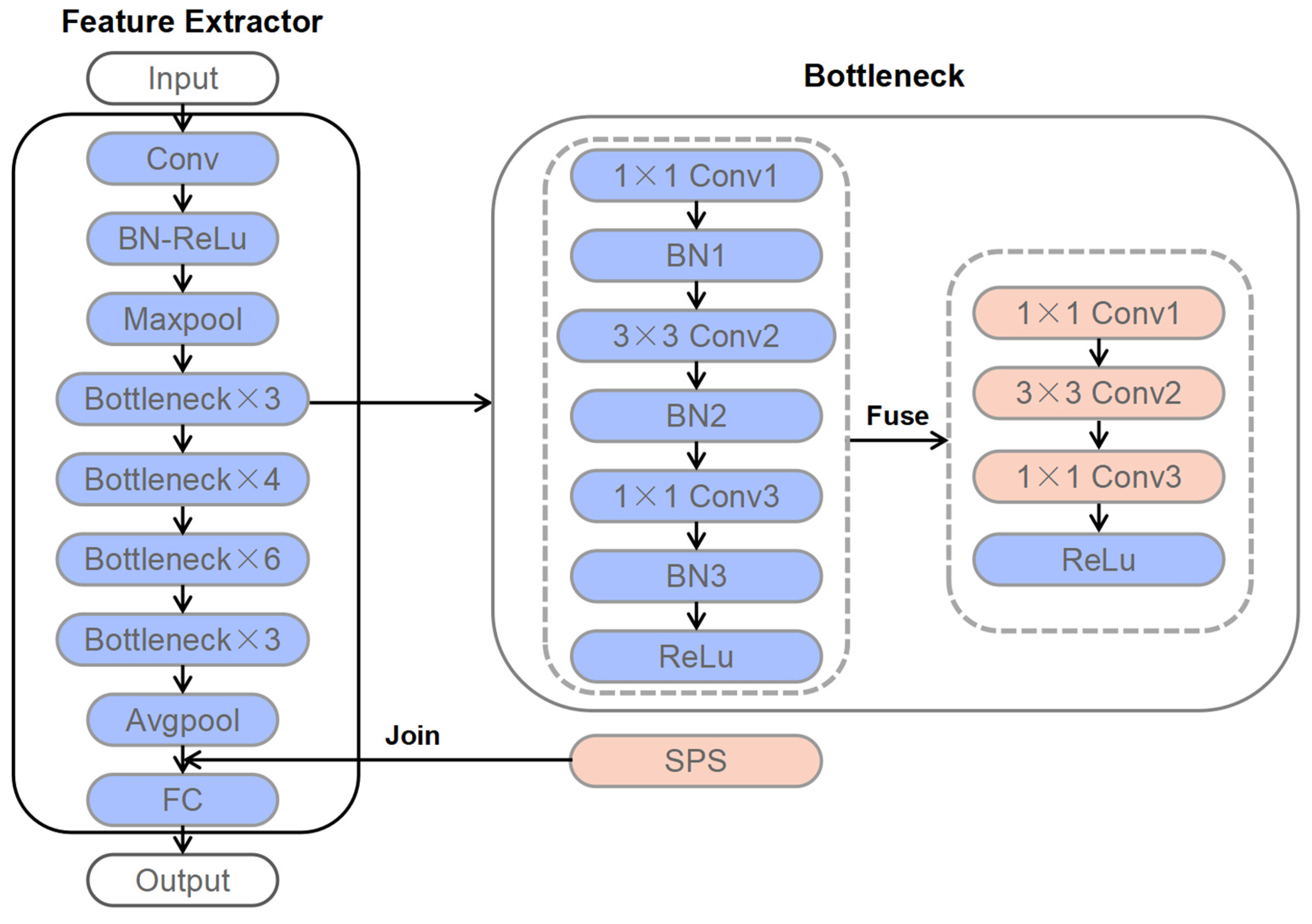 Electronics 12 01709 g003 Electronics 12 01709 g003