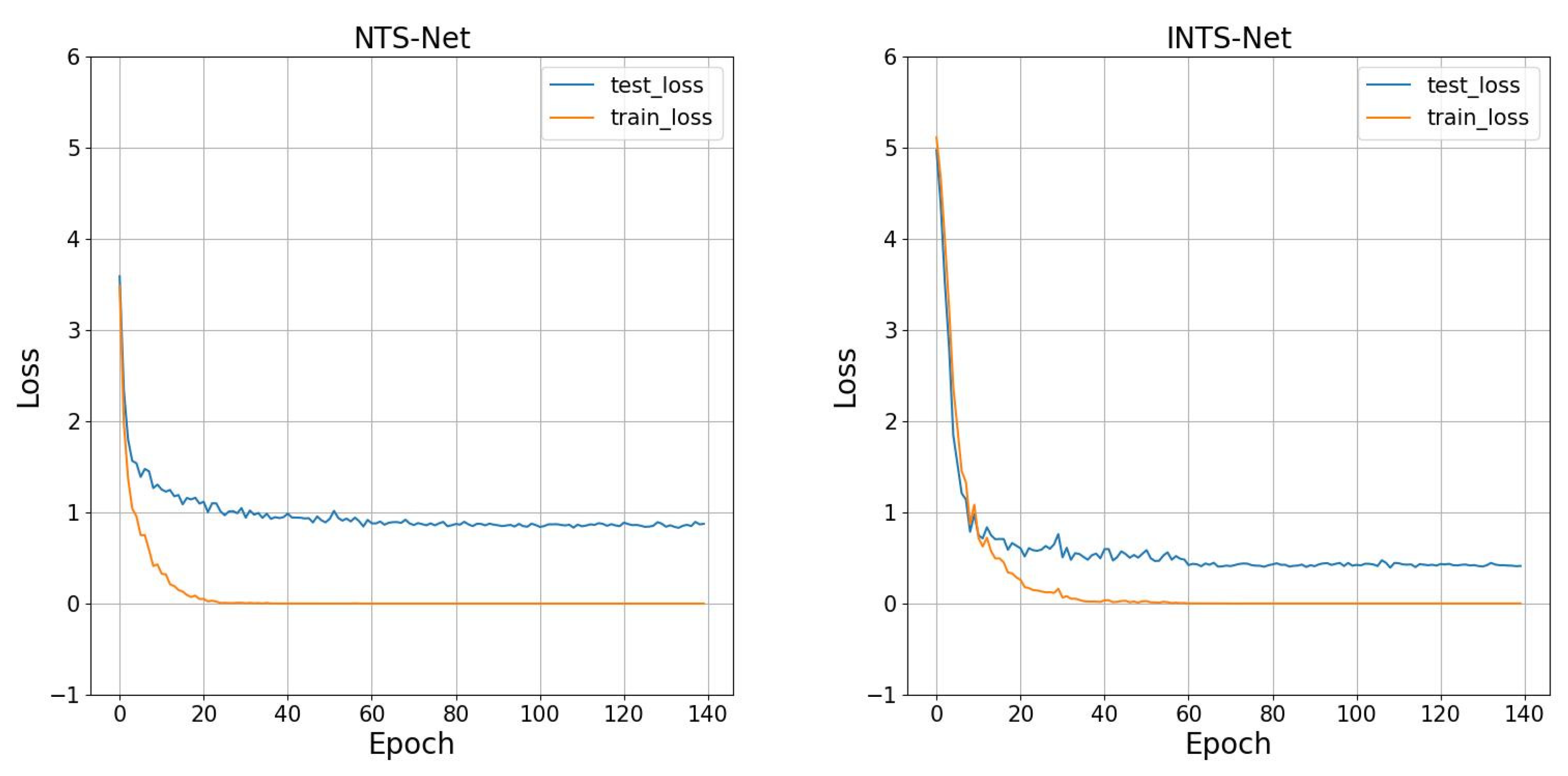 Electronics 12 01709 g005 Electronics 12 01709 g005