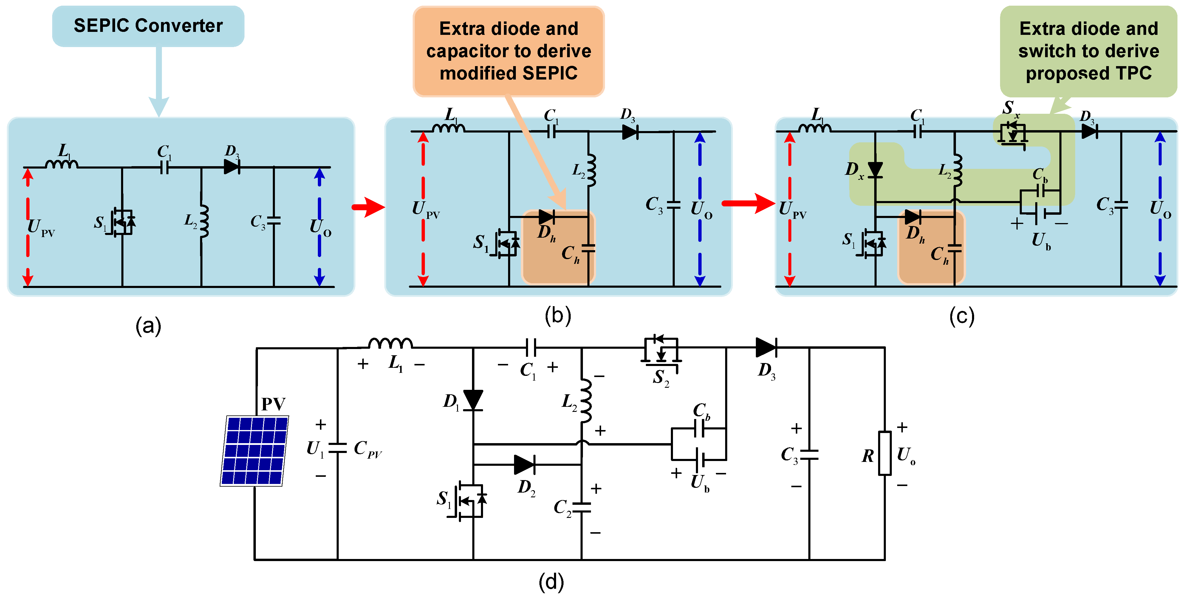 Electronics 12 01712 g002 Electronics 12 01712 g002