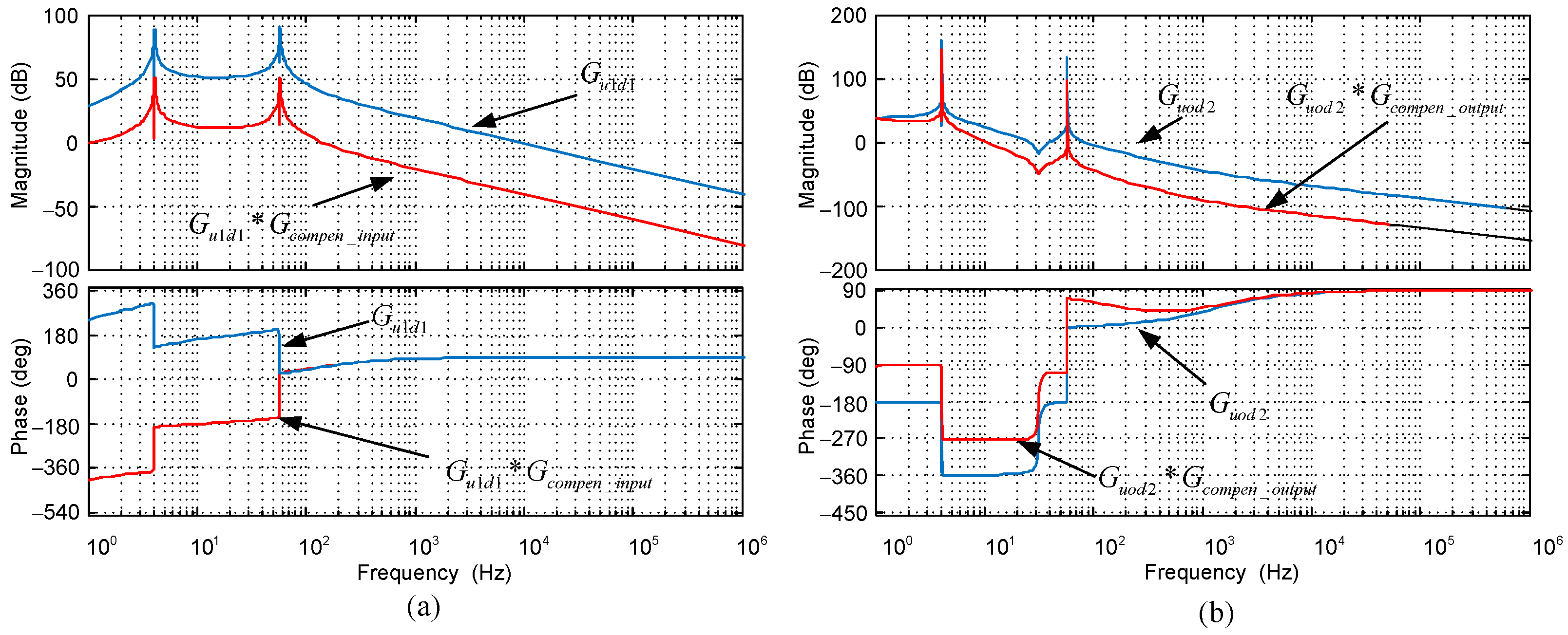 Electronics 12 01712 g007 Electronics 12 01712 g007