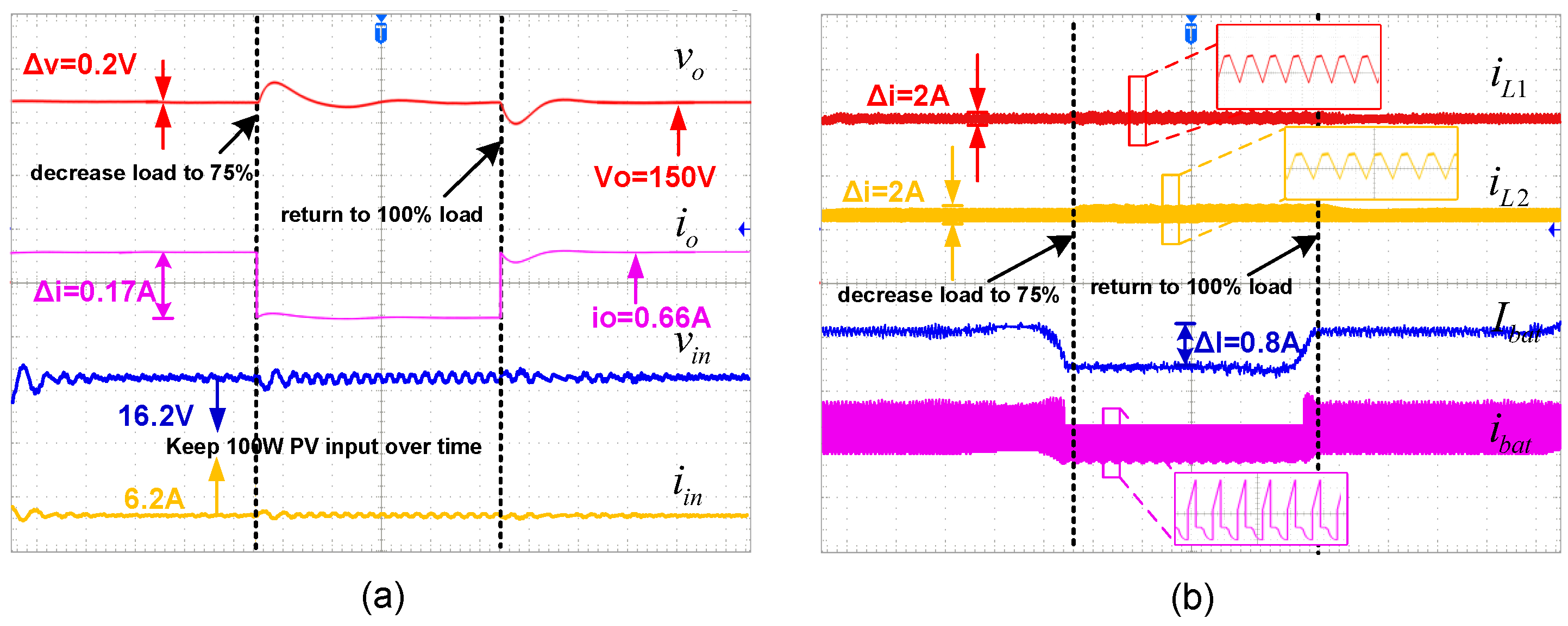 Electronics 12 01712 g011 Electronics 12 01712 g011