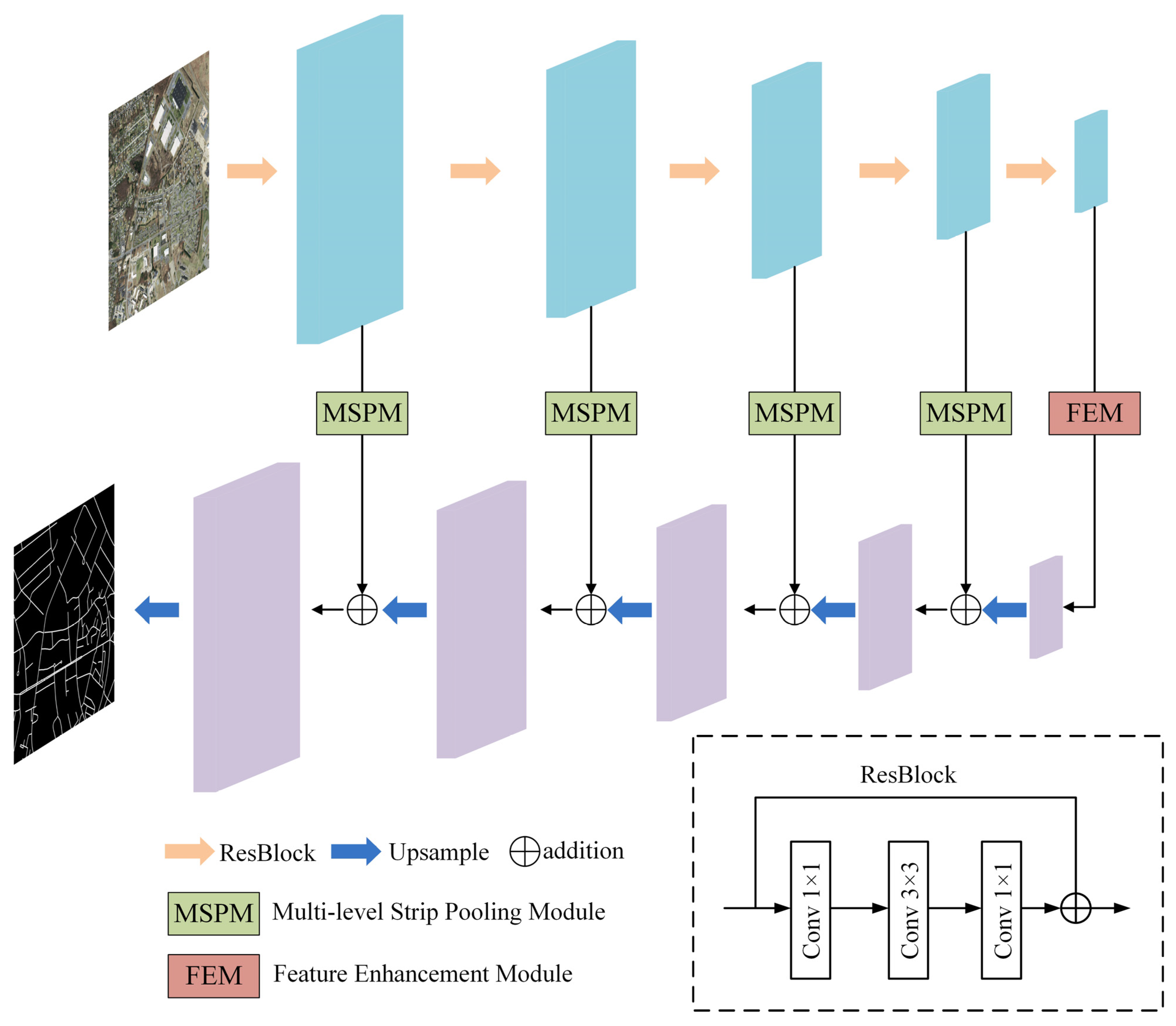 Electronics 12 01713 g001 Electronics 12 01713 g001