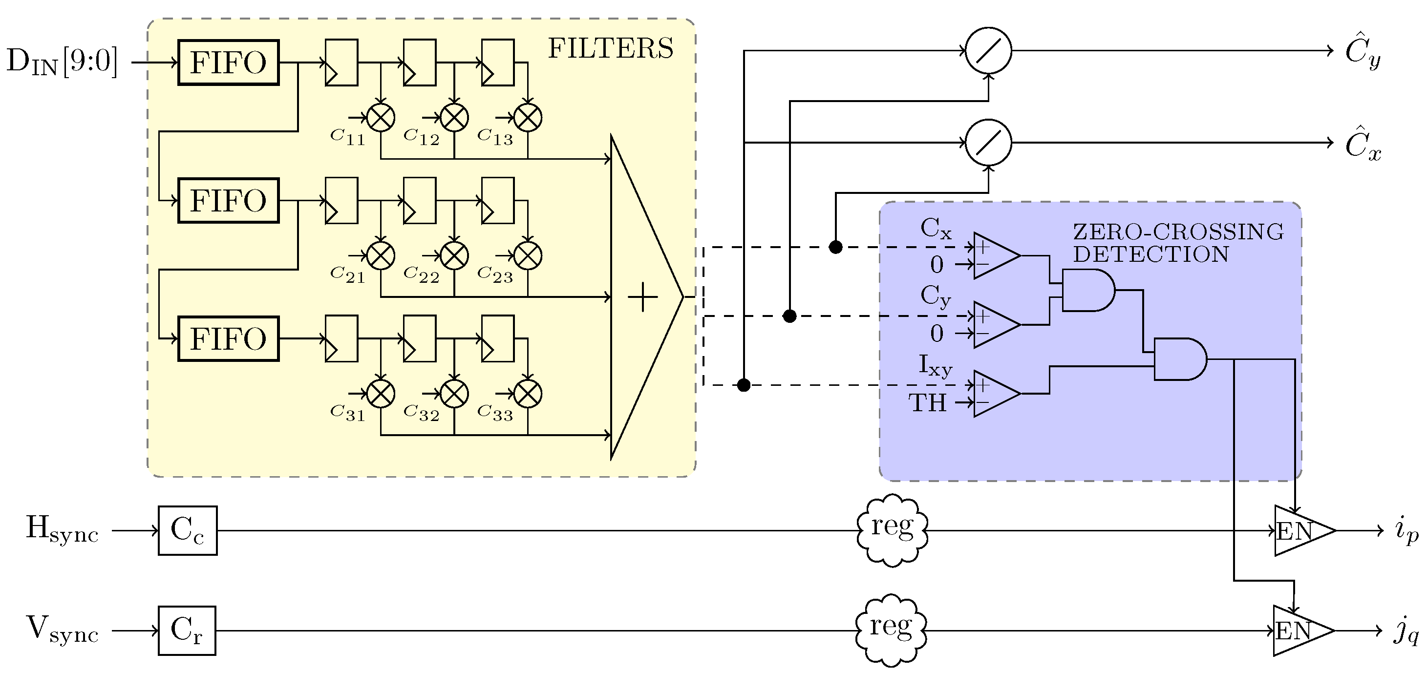 Electronics 12 01714 g004