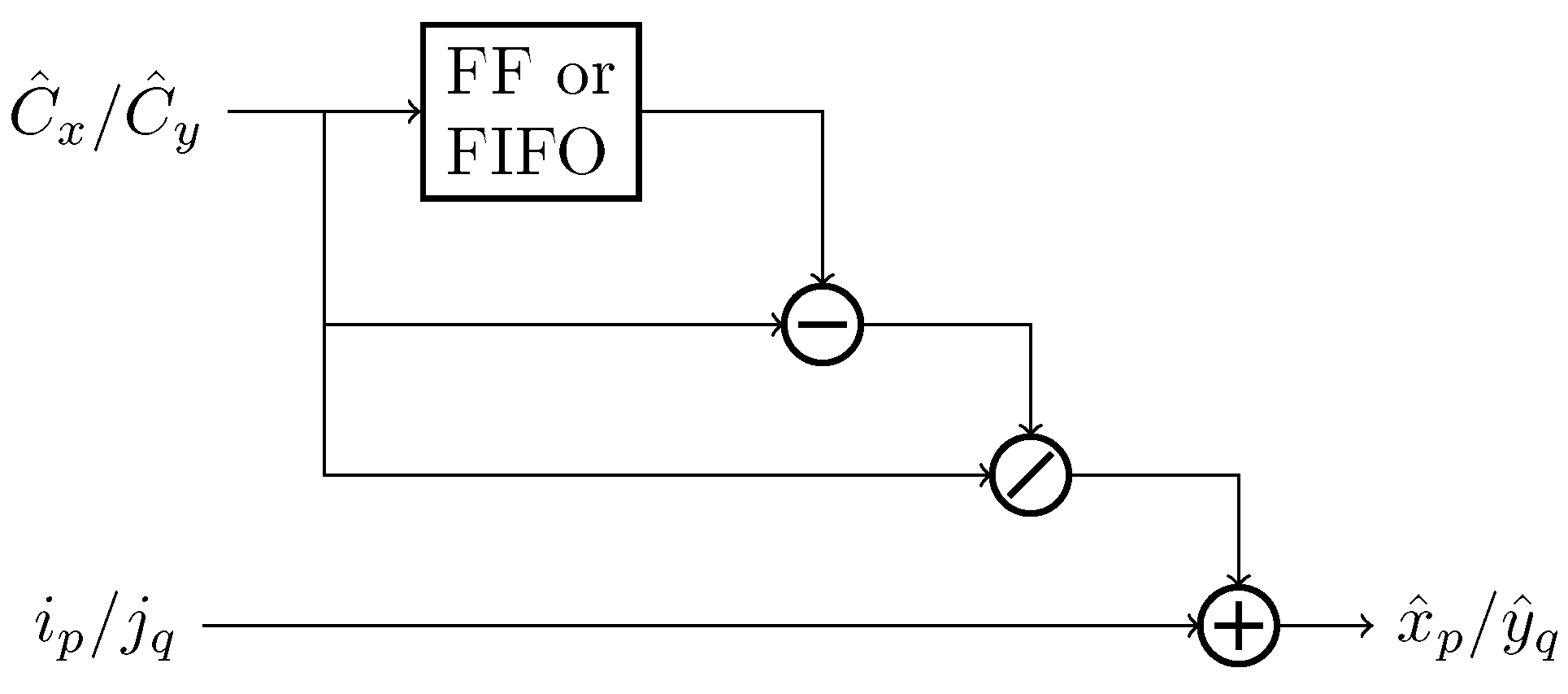 Electronics 12 01714 g005
