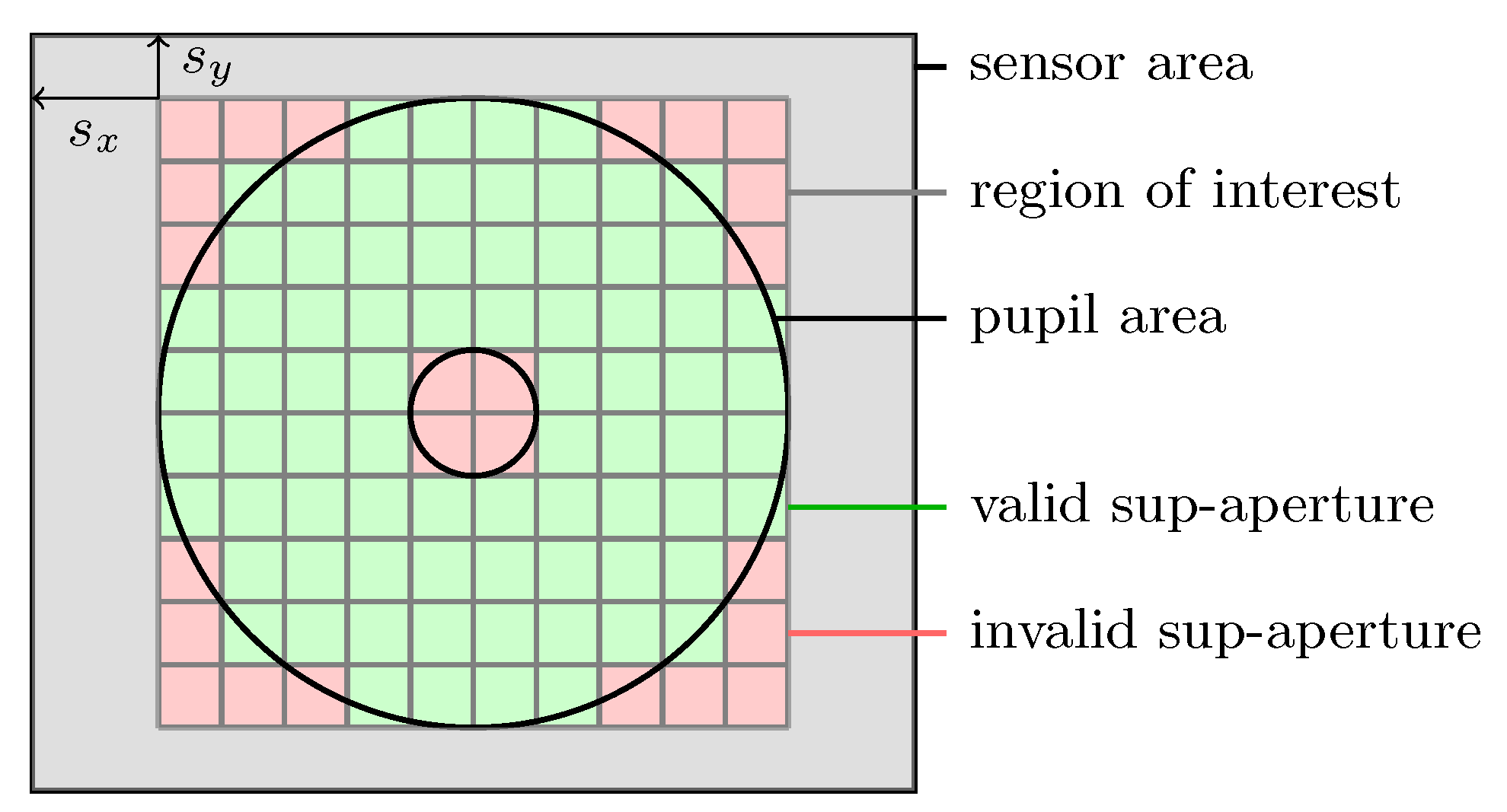 Electronics 12 01714 g006