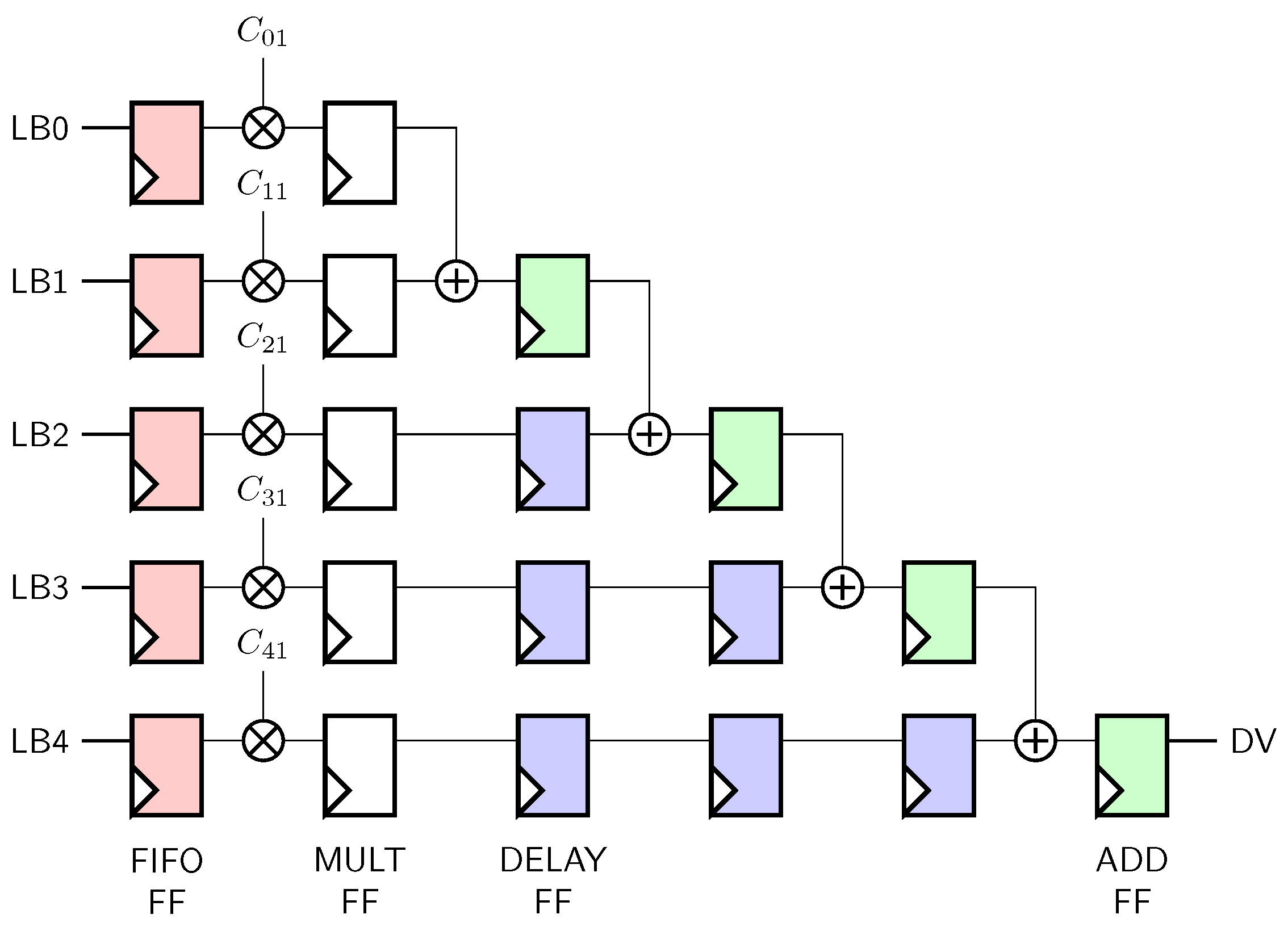 Electronics 12 01714 g0a1