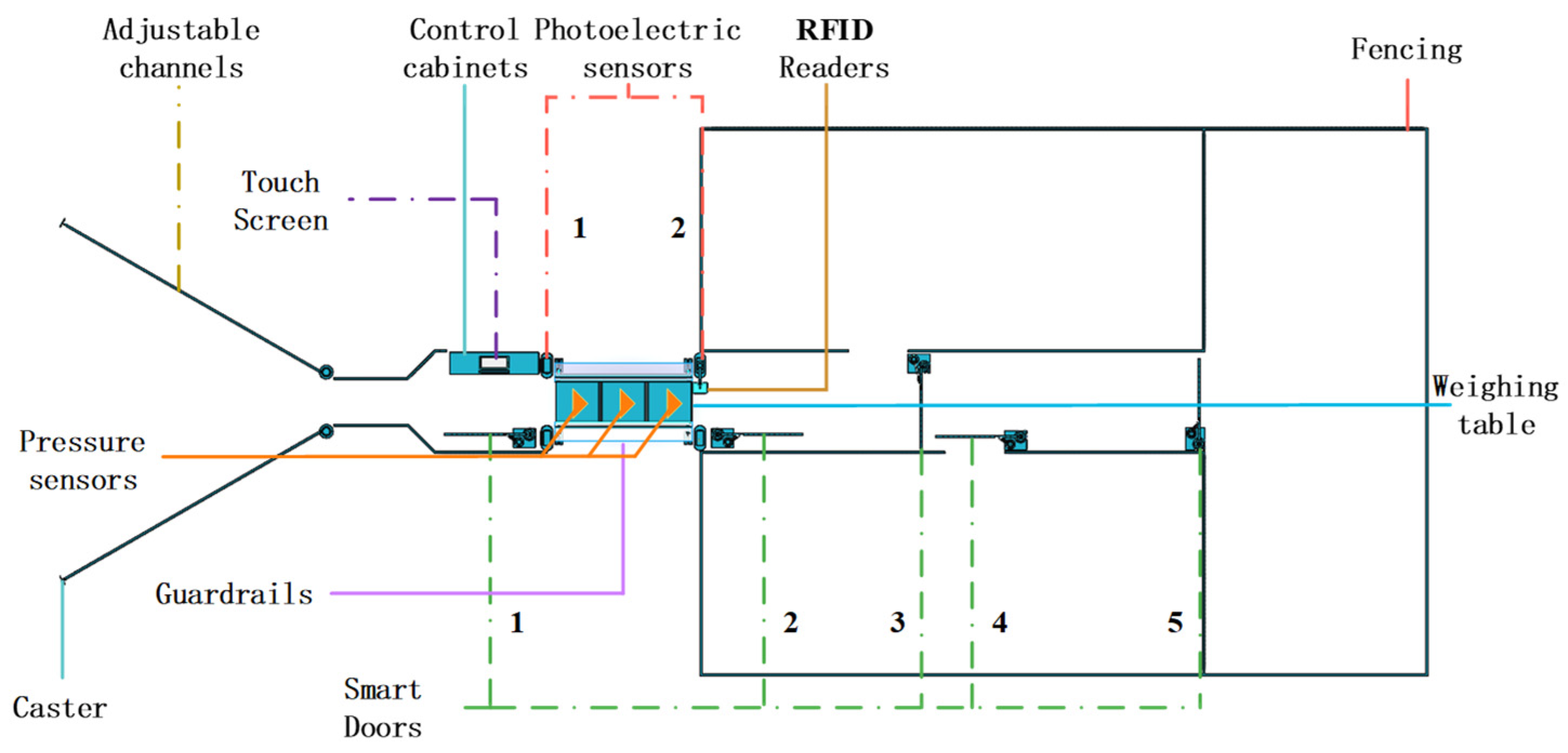 Electronics 12 01715 g003 Electronics 12 01715 g003