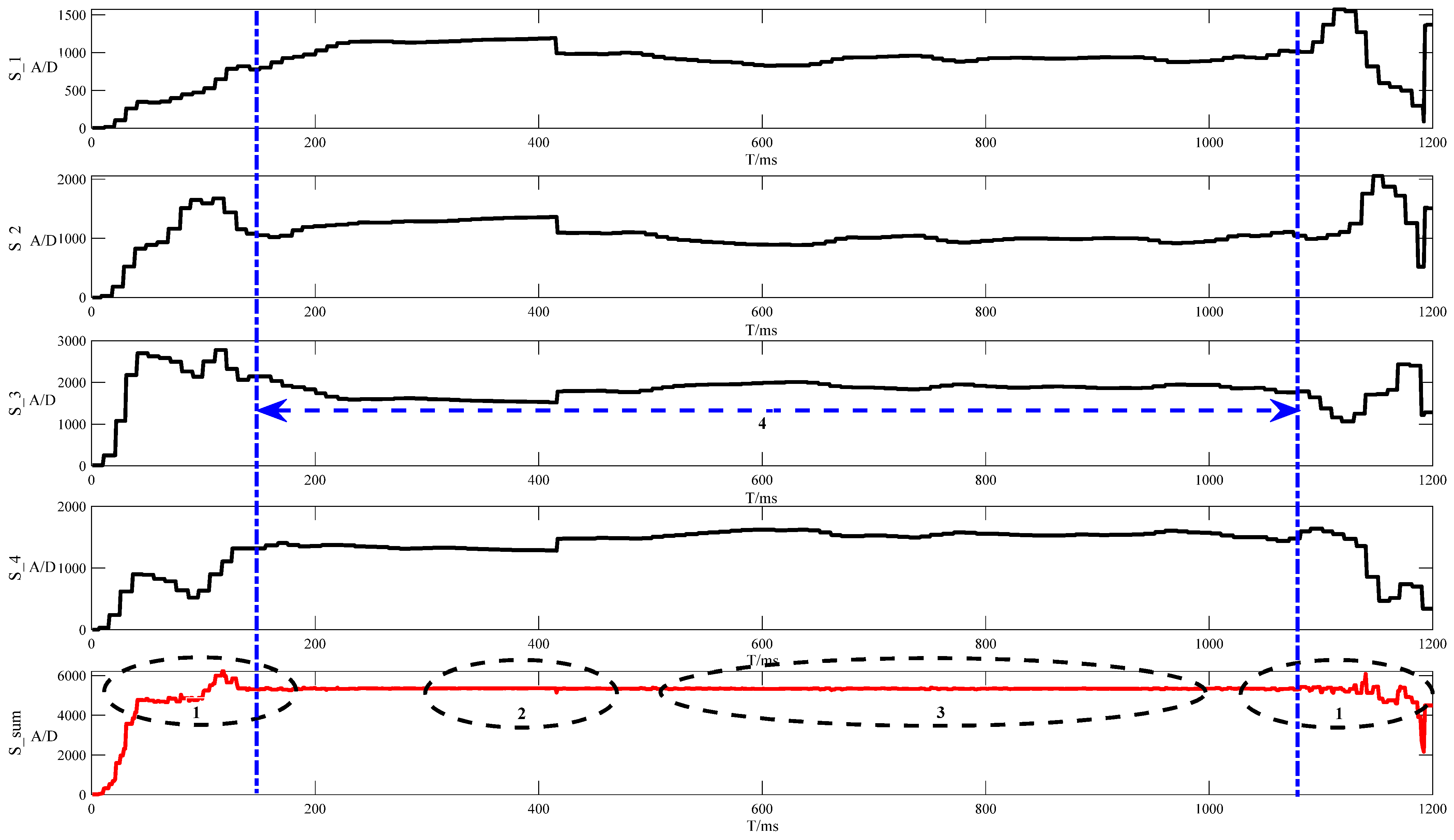 Electronics 12 01715 g006 Electronics 12 01715 g006