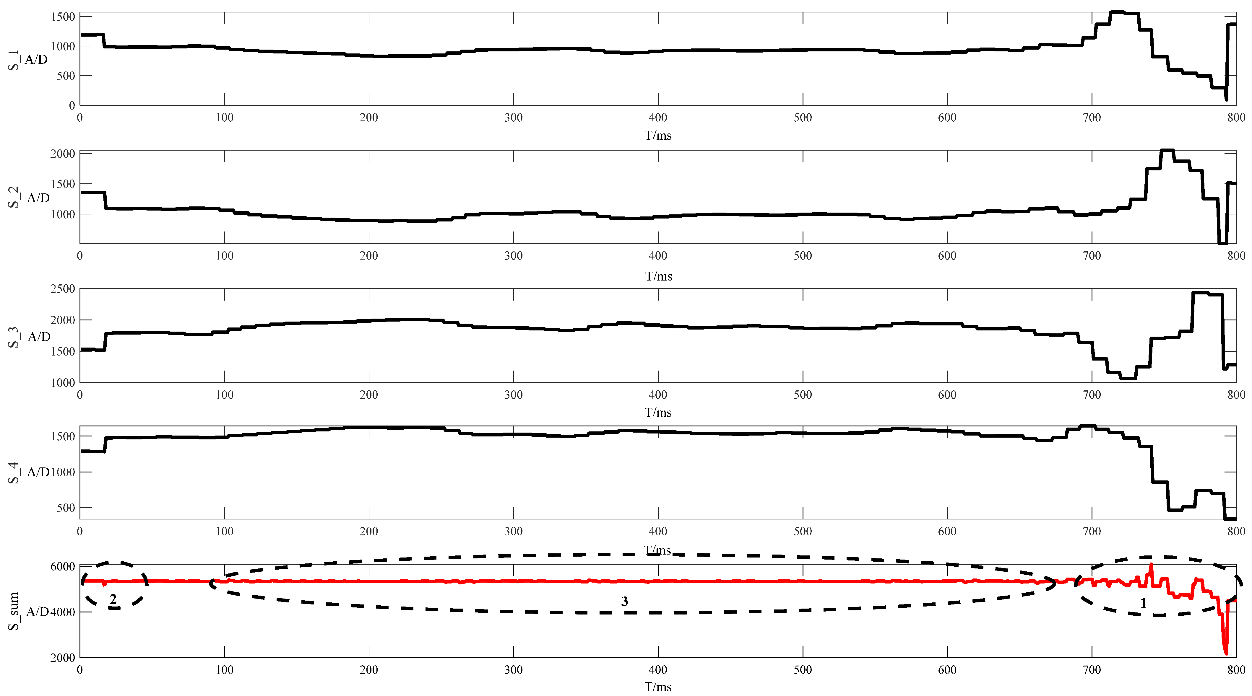 Electronics 12 01715 g008 Electronics 12 01715 g008