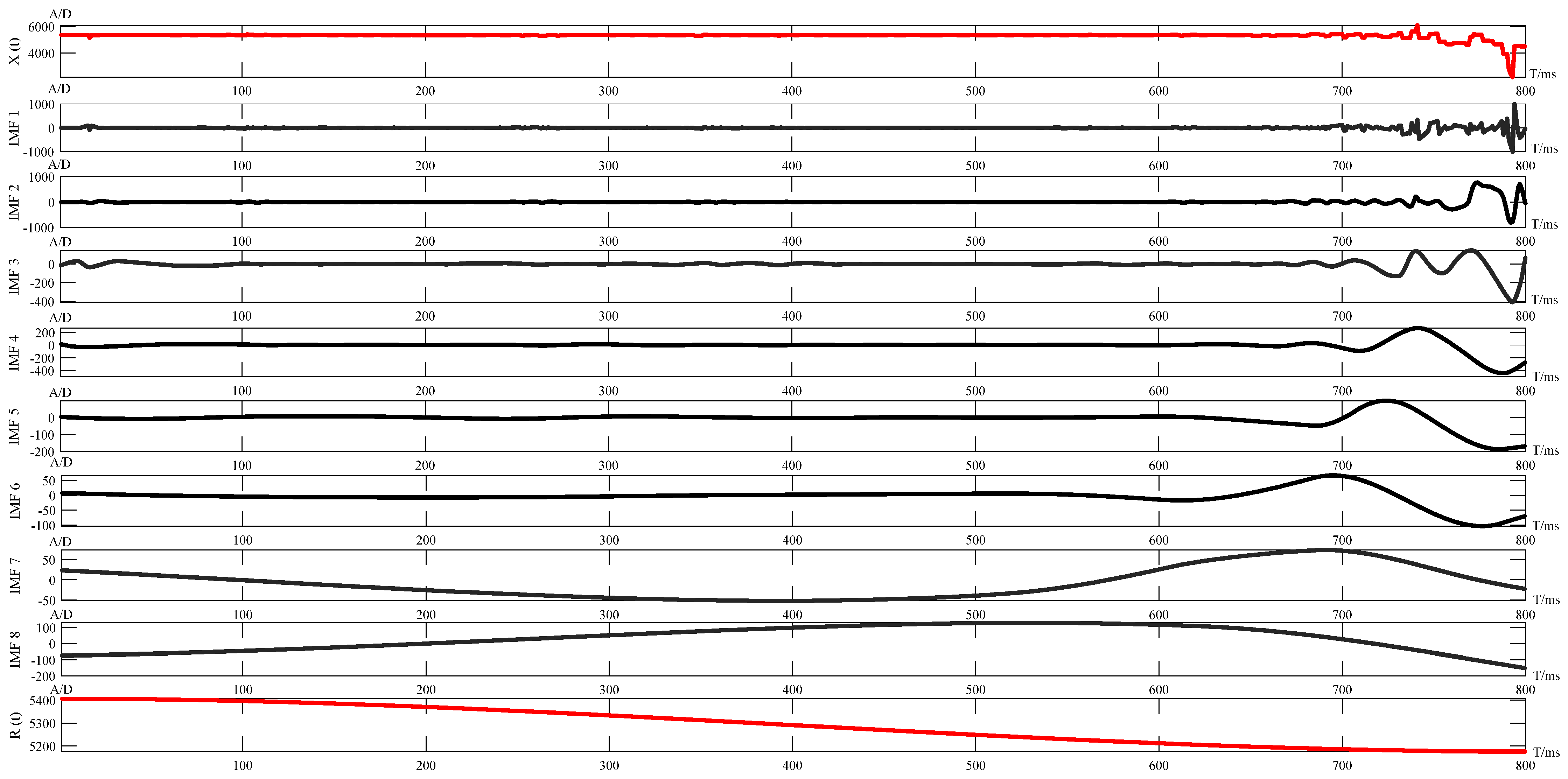 Electronics 12 01715 g012 Electronics 12 01715 g012
