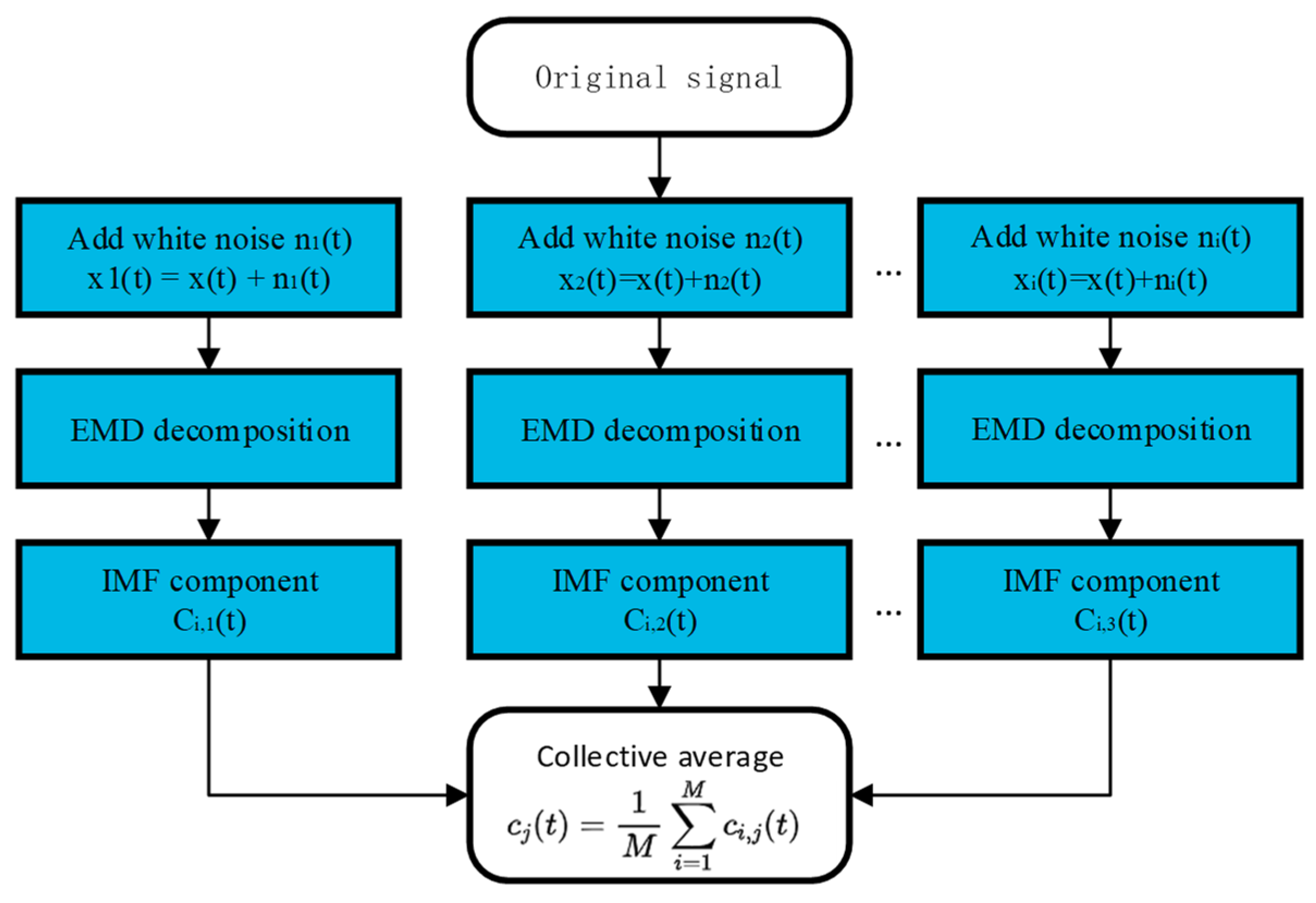 Electronics 12 01715 g013 Electronics 12 01715 g013