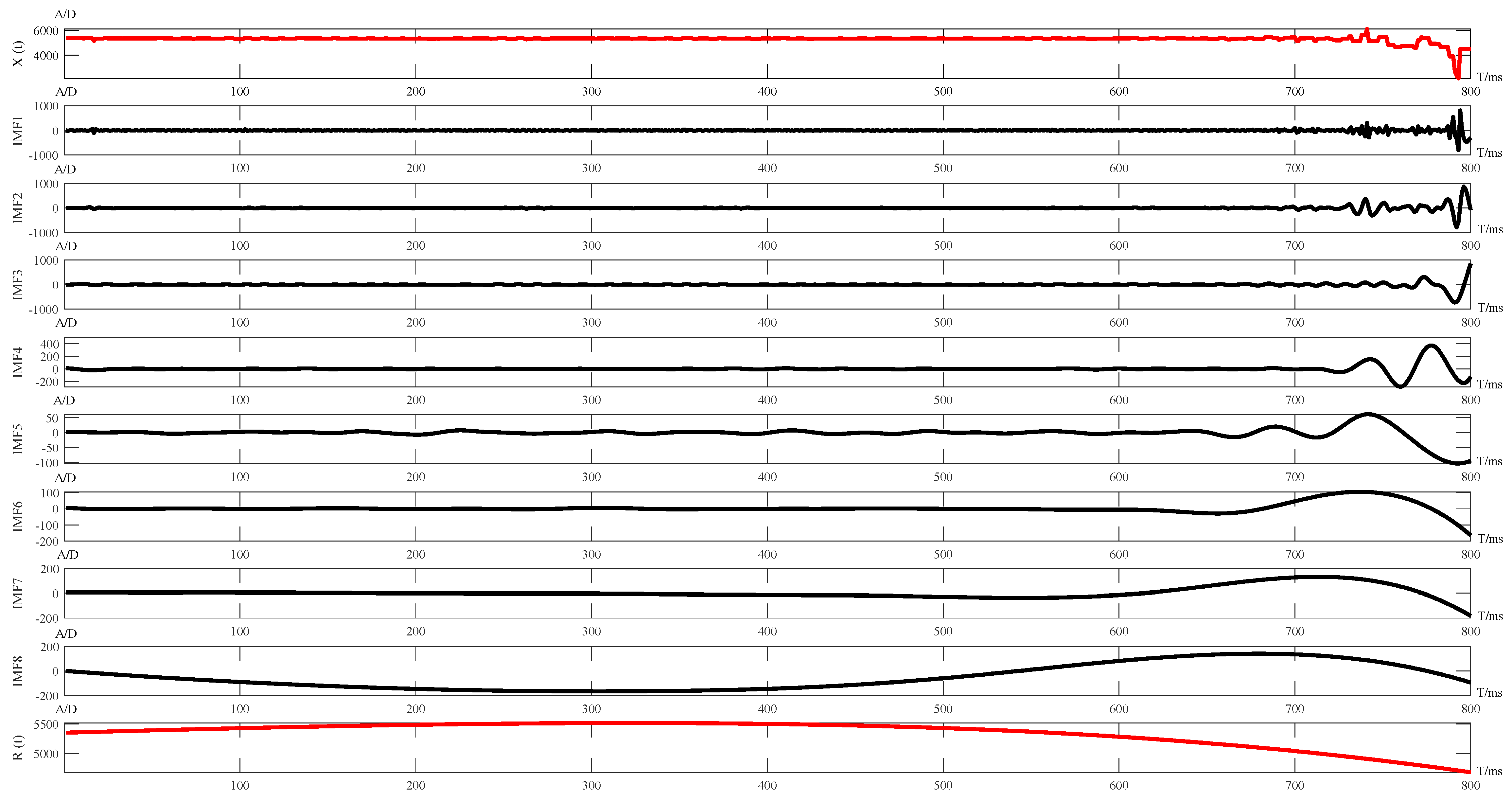 Electronics 12 01715 g014 Electronics 12 01715 g014