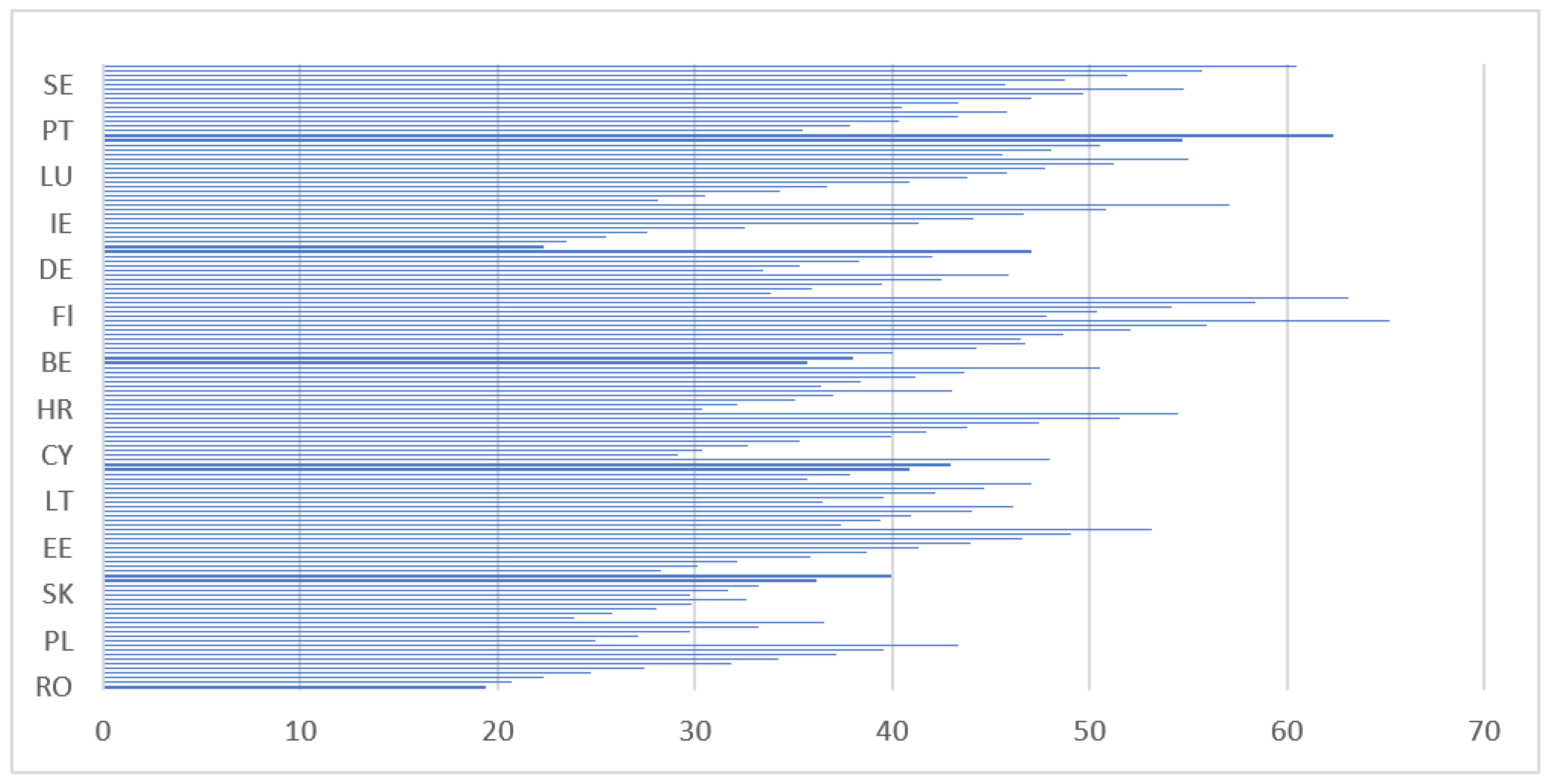 Electronics 12 01718 g004 Electronics 12 01718 g004