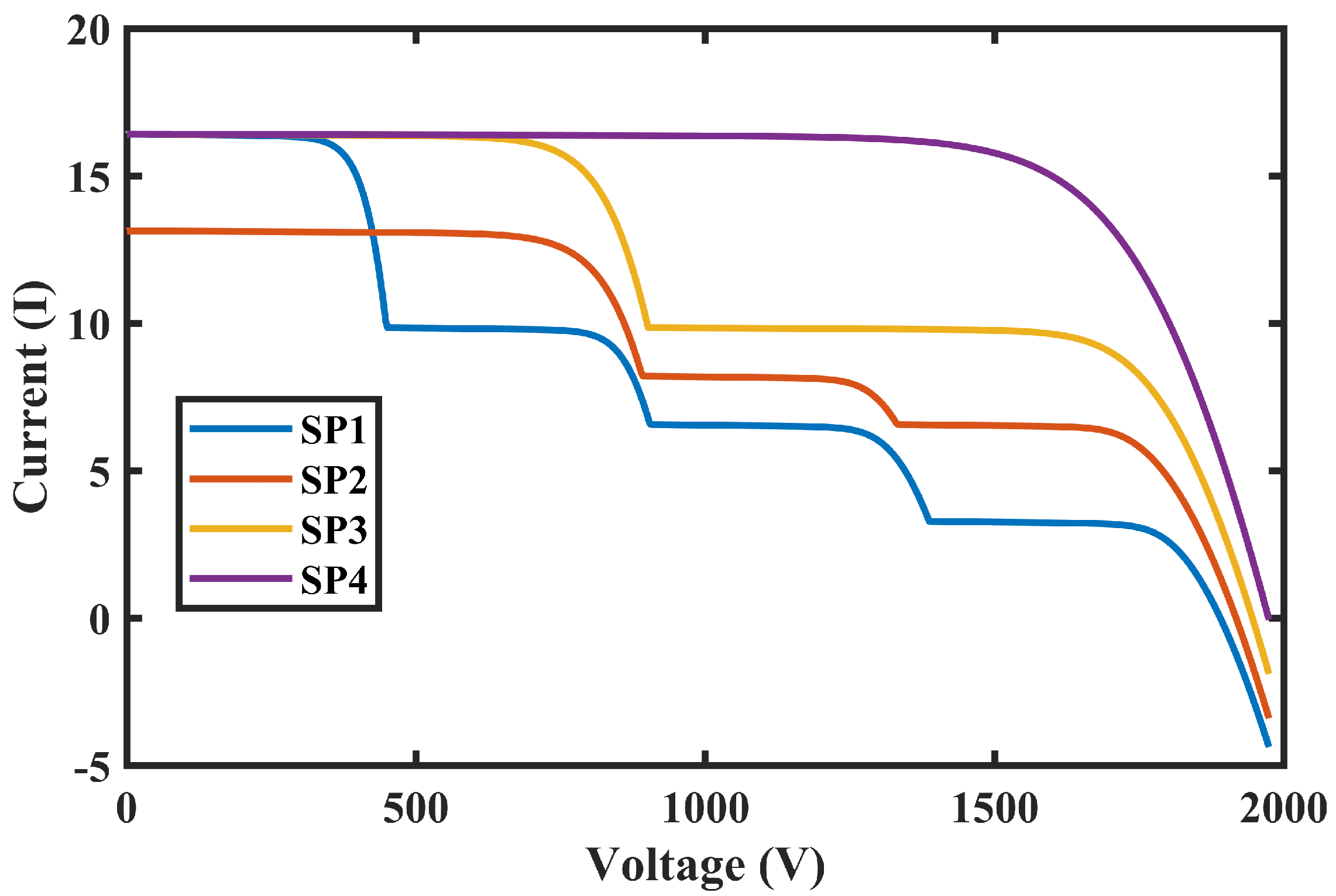 Electronics 12 01720 g010 550