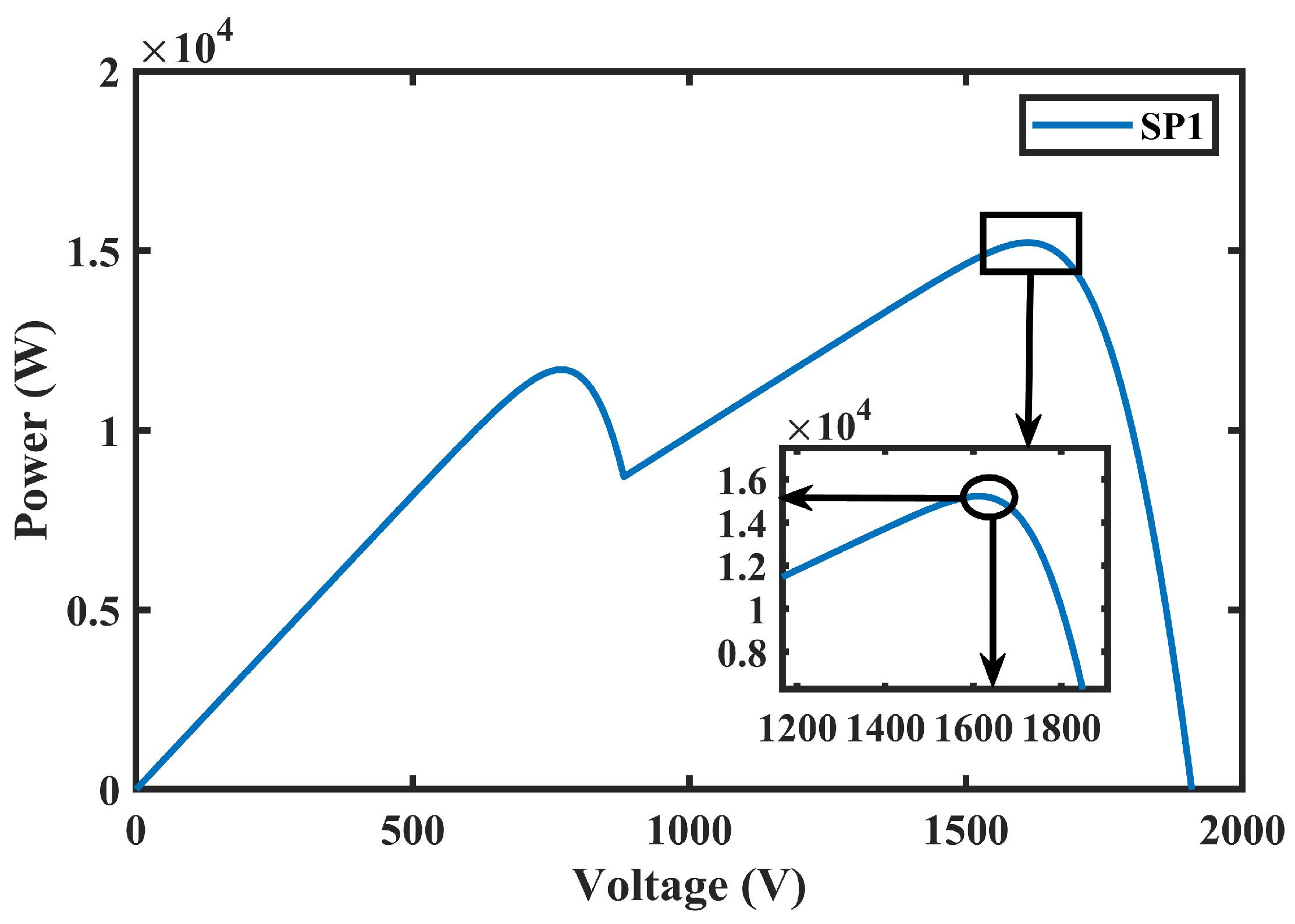 Electronics 12 01720 g011 550
