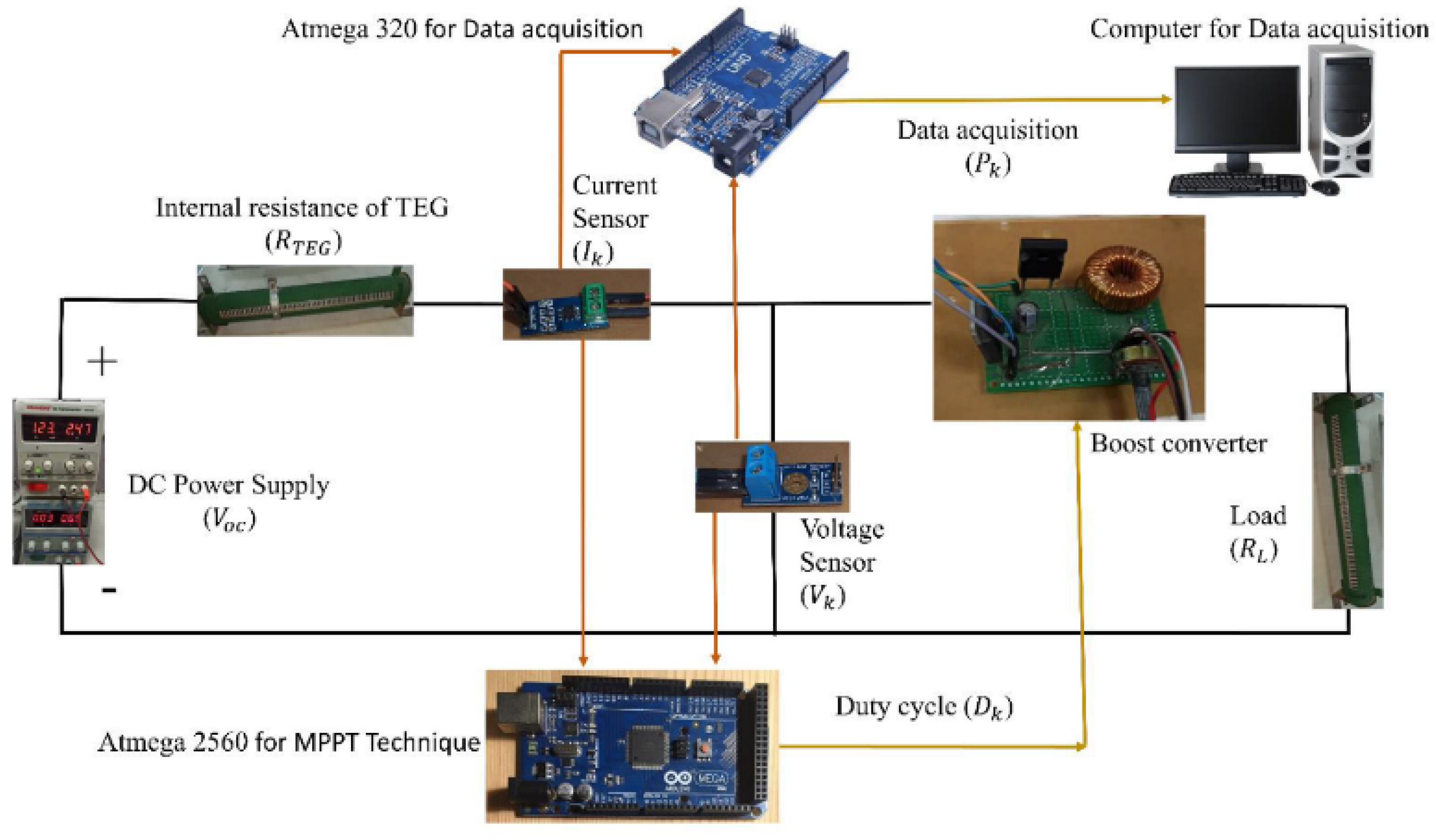 Electronics 12 01720 g019 550