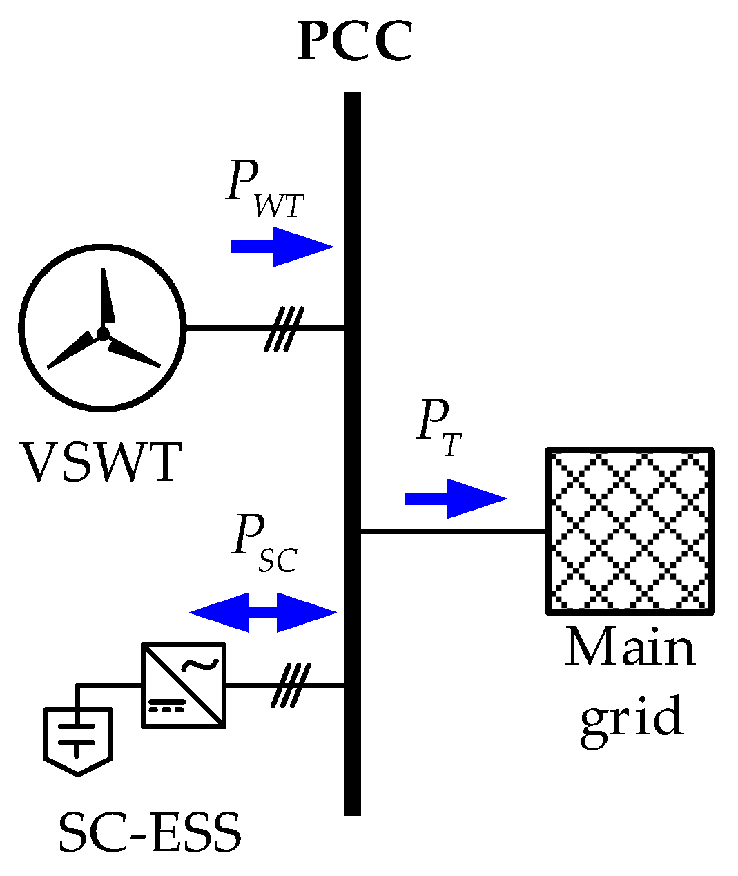 Electronics 12 01721 g003