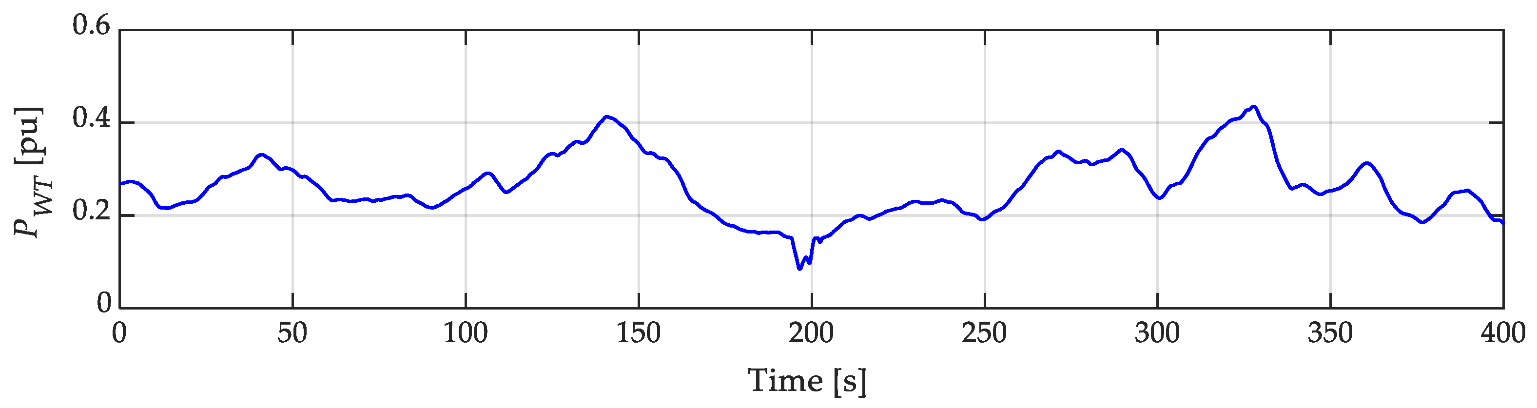 Electronics 12 01721 g010