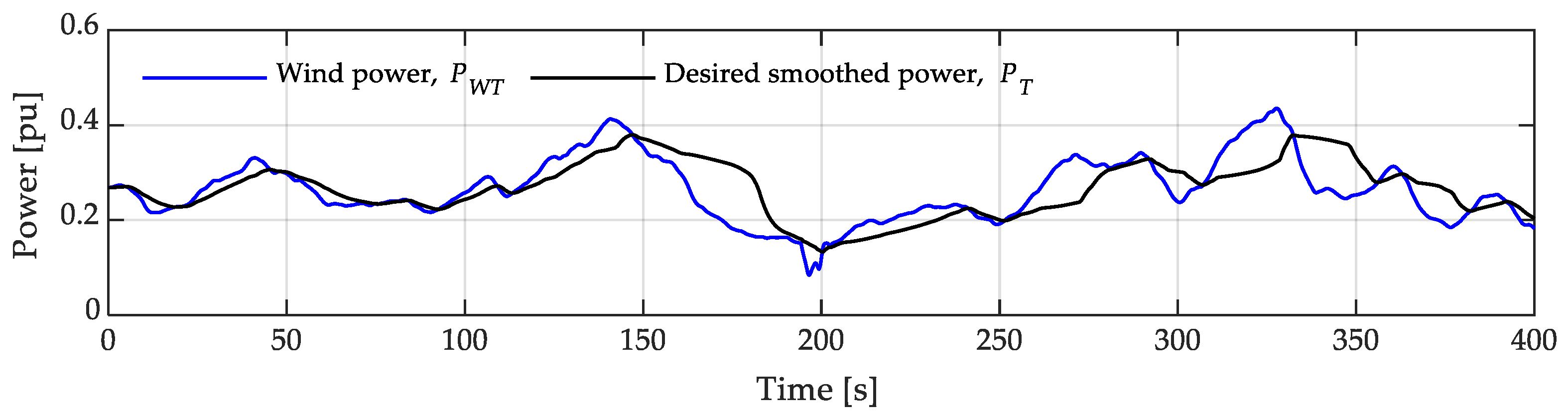 Electronics 12 01721 g013